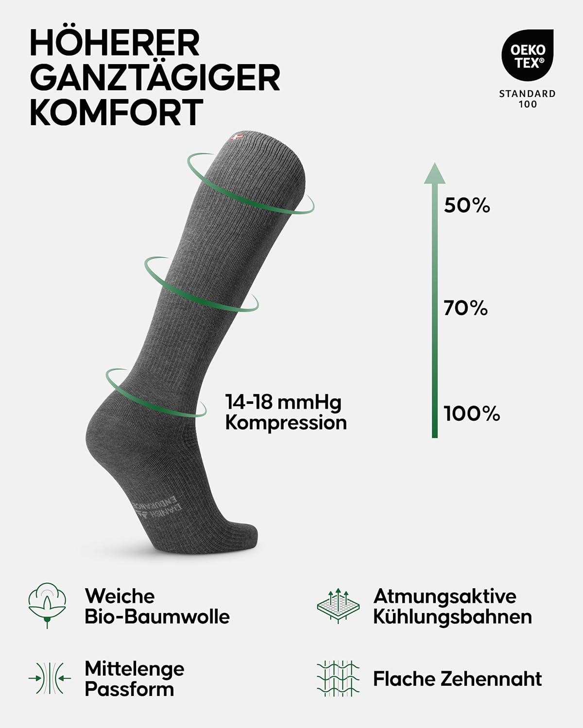 Thumbnail 1 de DANISH ENDURANCE Medizinische Kompressionsstrümpfe aus Bio-Baumwolle (14–18 mmHg) – Stützstrümpfe für Flug, Schwangerschaft & Sport