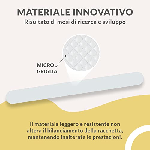 Detalle de Palbea Protezione Racchetta Padel Trasparente – Confezione da 2 Pezzi
