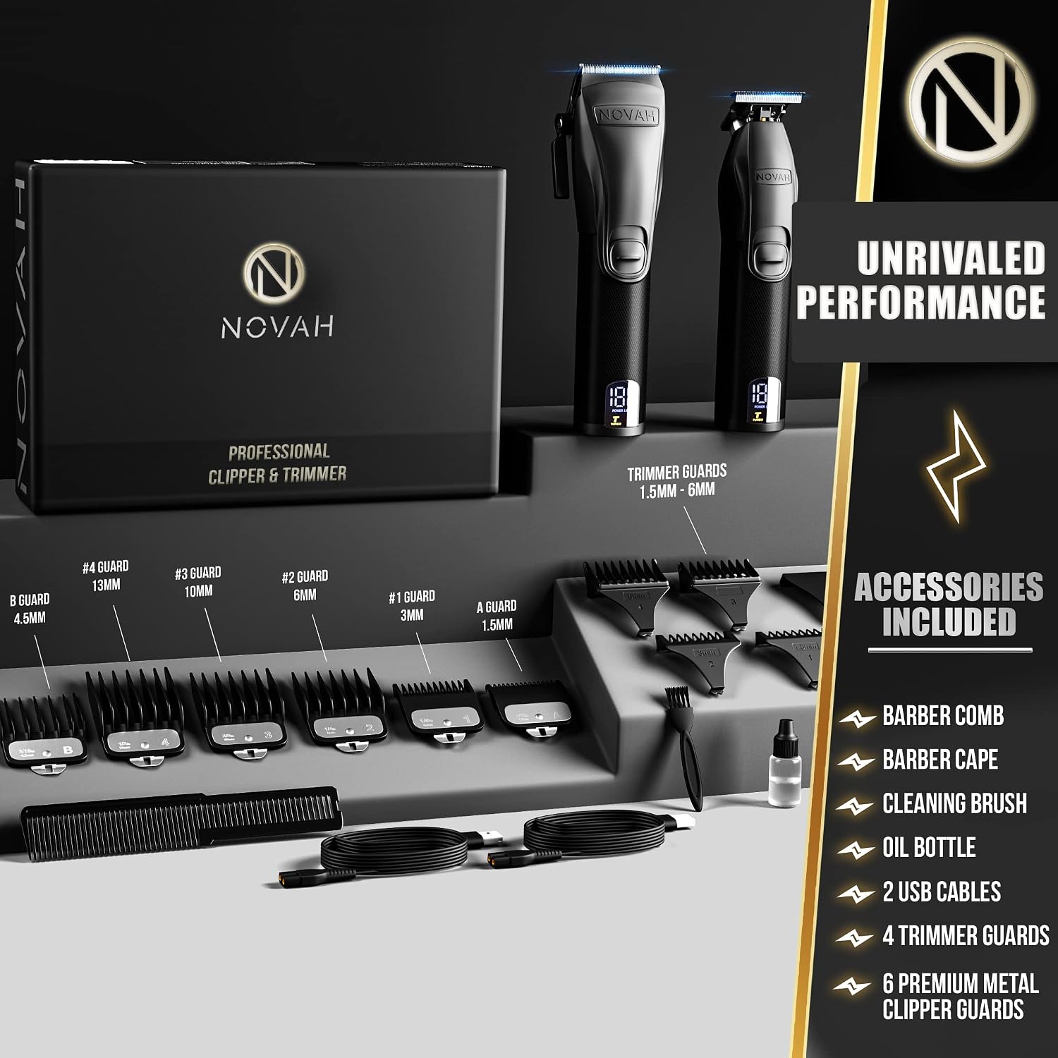 Detalle 2 de Novah Professional Hair Clipper for Men ✂