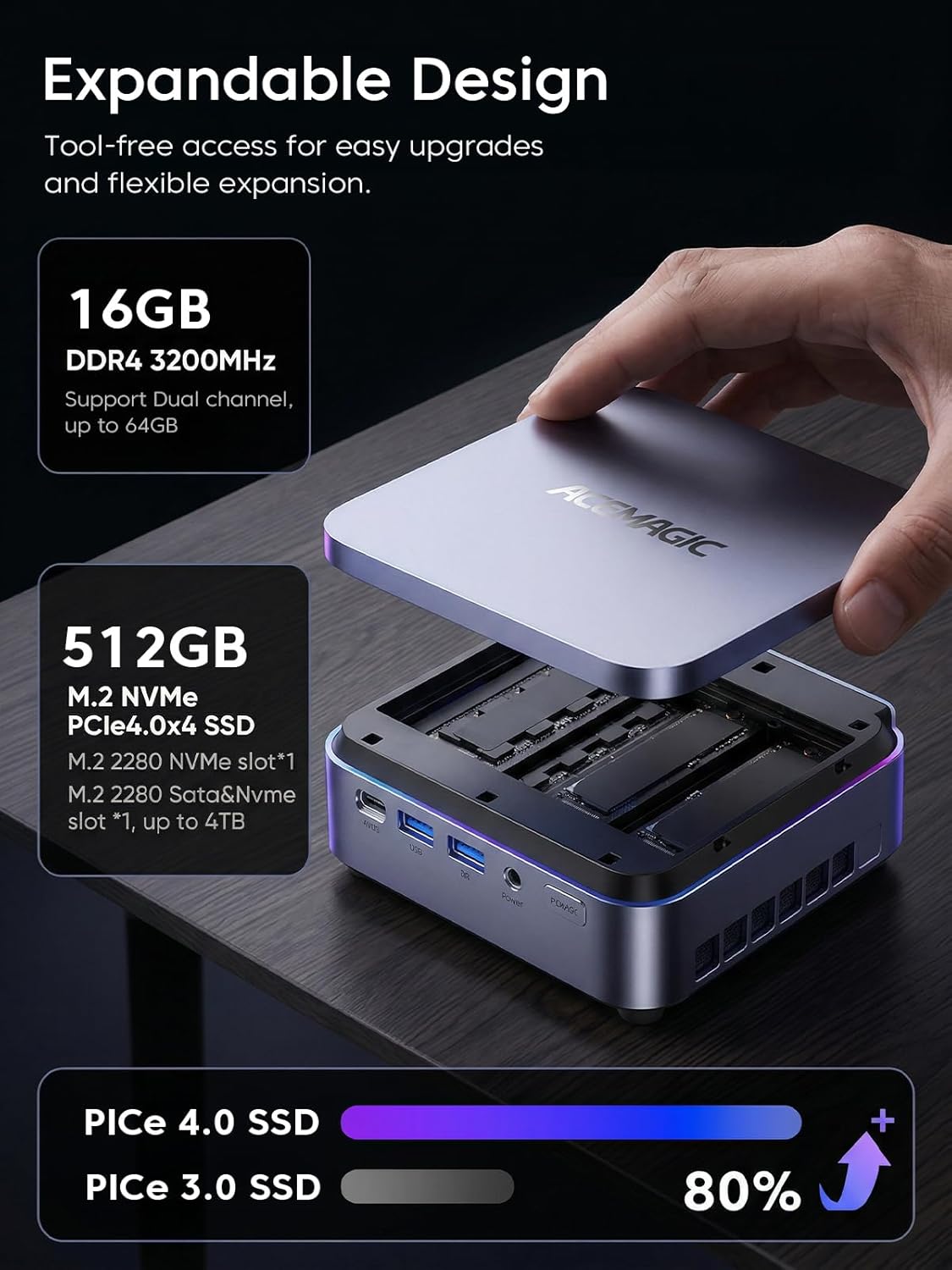 Detalle de ACEMAGIC M5 Mini PC (Windows 11 Pro) Intel Core i5-14500HX, 16GB RAM, 512GB SSD, WiFi 6, Triple 4K