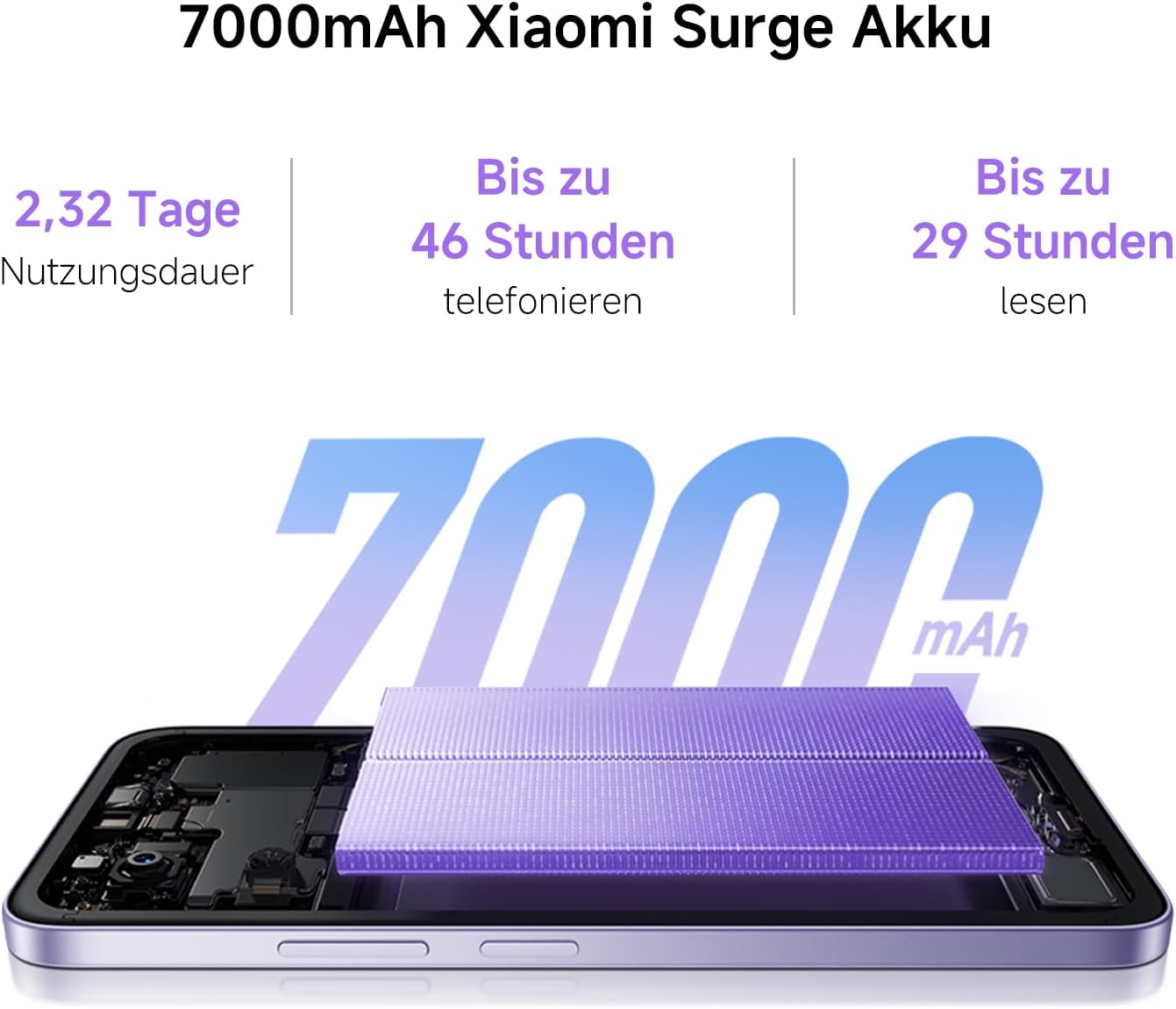 Thumbnail 5 de Xiaomi Redmi 15 (8+256 GB) – 6,9" FHD+ 144 Hz, Snapdragon 685, 7000-mAh-Akku, Titan Gray
