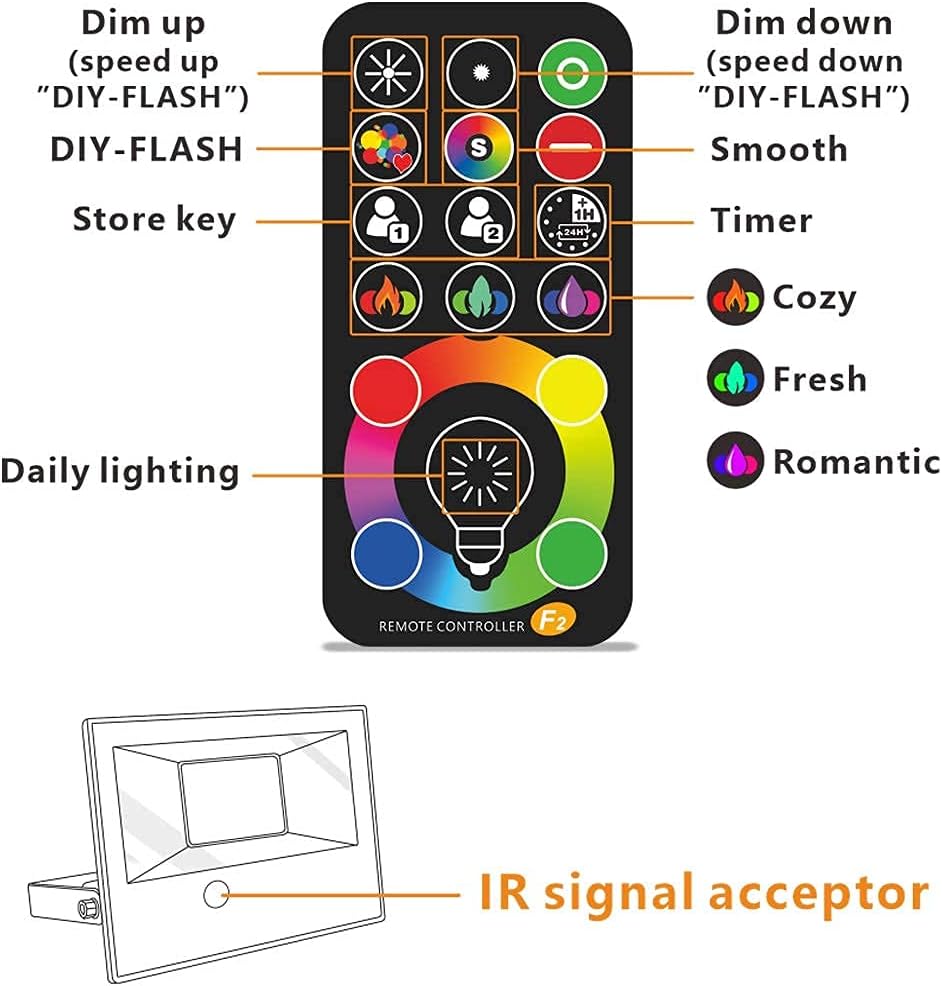 Thumbnail 3 de Lighting Master LED Floodlight Outdoor 50W (2 Pack) with 120 RGB Colours + Warm White, IP66, Timing Remote