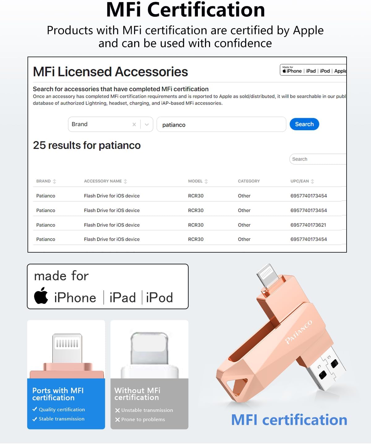 Thumbnail 1 de Patianco Chiavetta USB 512GB 3-in-1 (Lightning/Type-C/USB 3.0) – MFi Certificata, Rosa