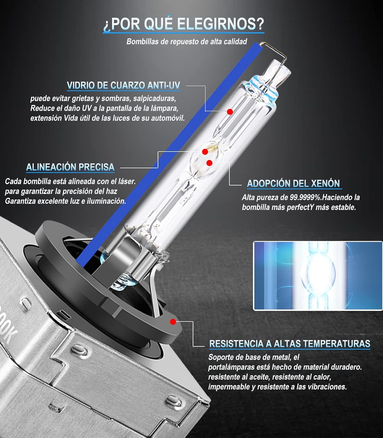 Detalle 2 de XELORD D1S Bombilla Xenón 8000K 35W