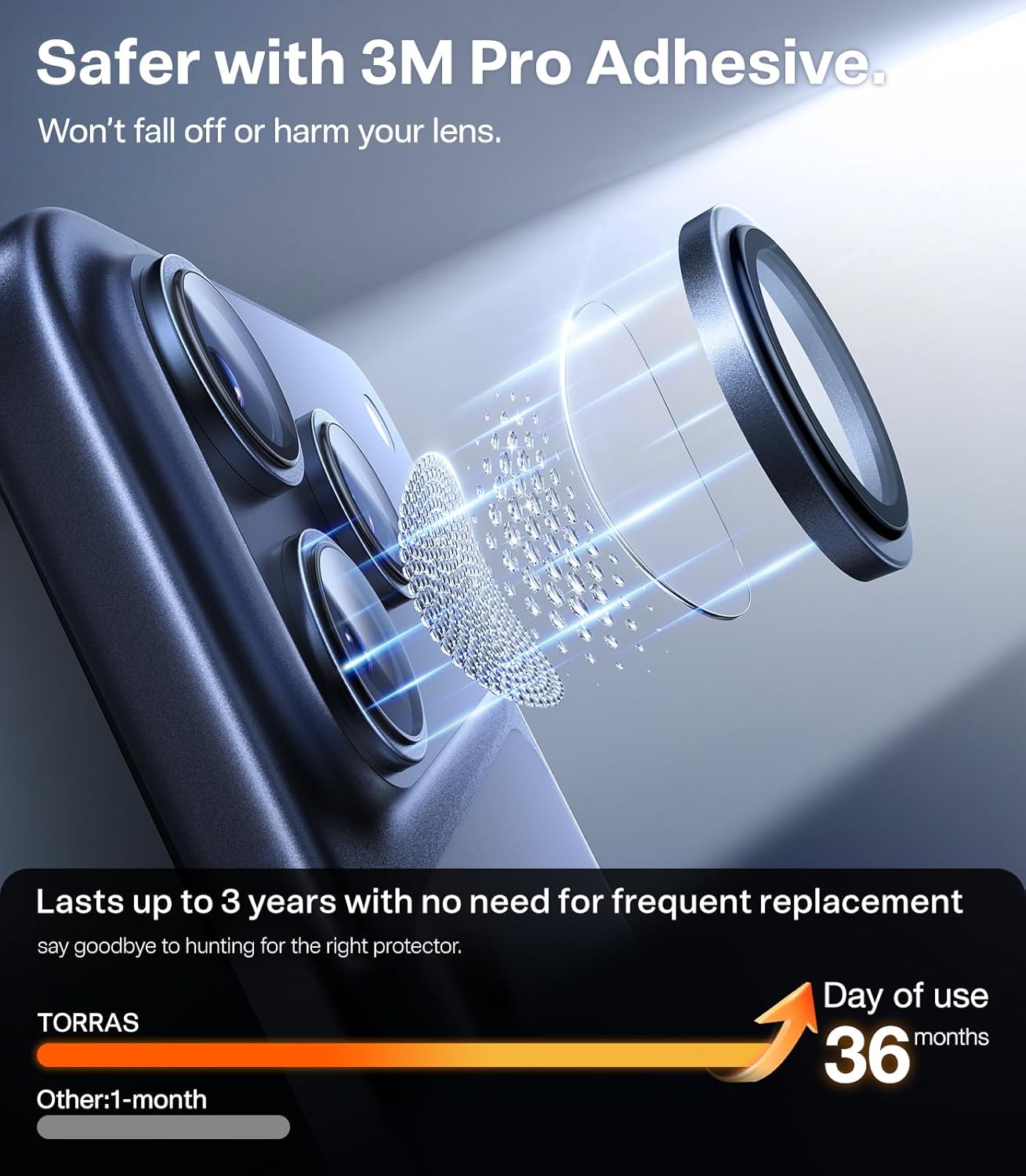 Thumbnail 6 de TORRAS 9H+ Camera Lens Protector for iPhone 17 Pro Max