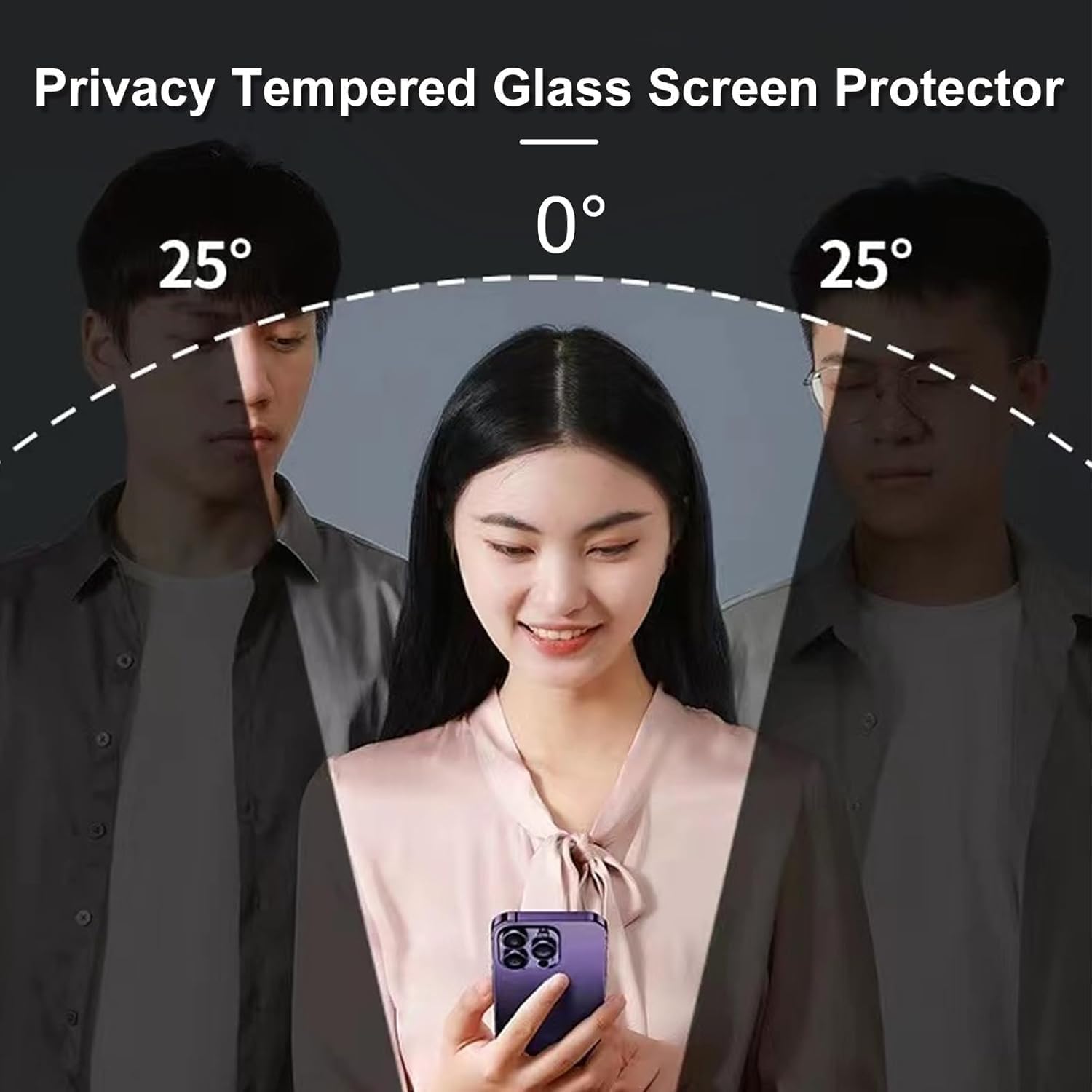 Detalle de QULLOO Sichtschutzfolie für Xiaomi Redmi Note 14 Pro 4G – 2+2 Stück mit Kameraschutz und Anti-Spy