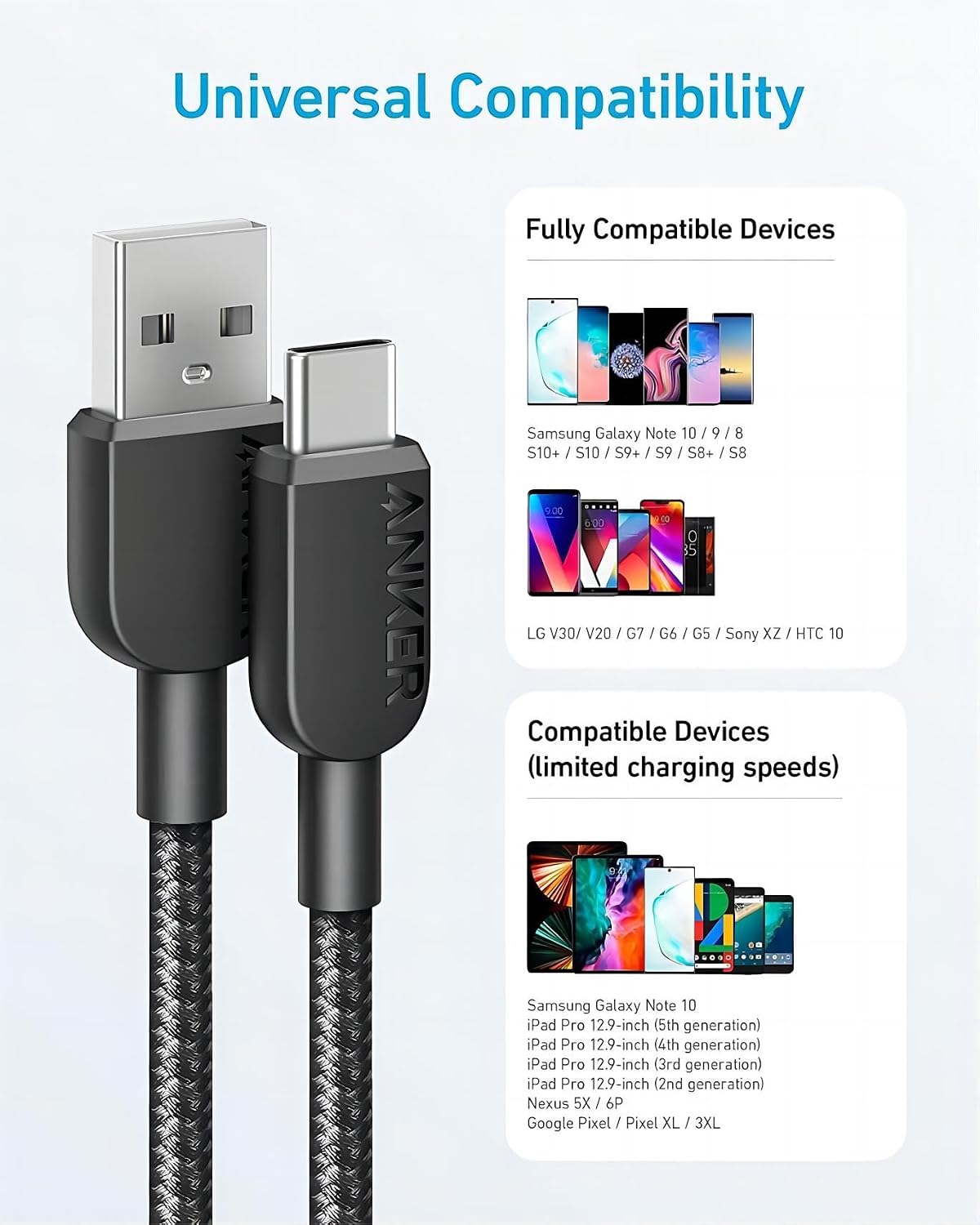 Detalle 2 de ANKER cable USB A a USB C 180 cm paquete 2