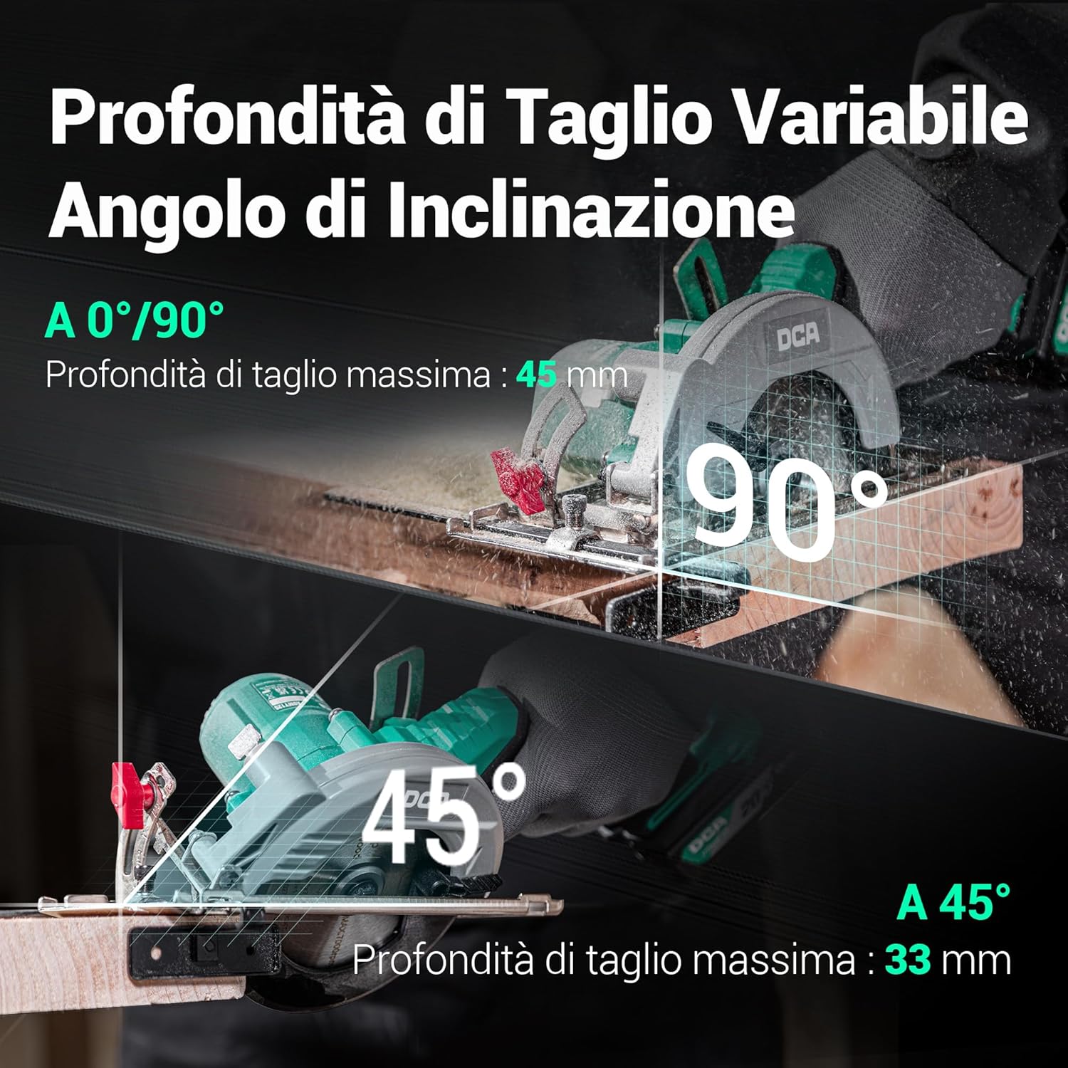 Detalle de DCA Sega Circolare Mini Senza Spazzole 20V 4,0Ah: tagli precisi in spazi ristretti