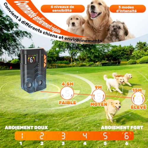Detalle de Holercoco Anti Aboiement Chien Ultrason Puissant AI, 2 Émetteur Ultrason Renforcé