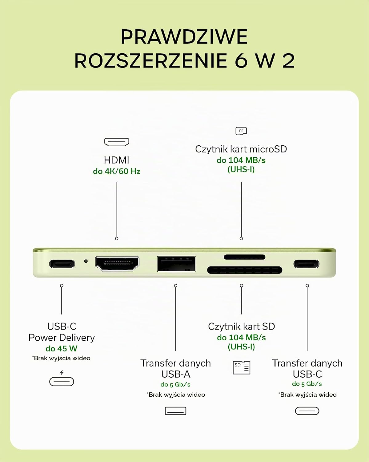 Detalle de SATECHI MN26STD01 Snap Hub USB-C 6 w 2 do MacBook Neo, HDMI 4K, 45 W