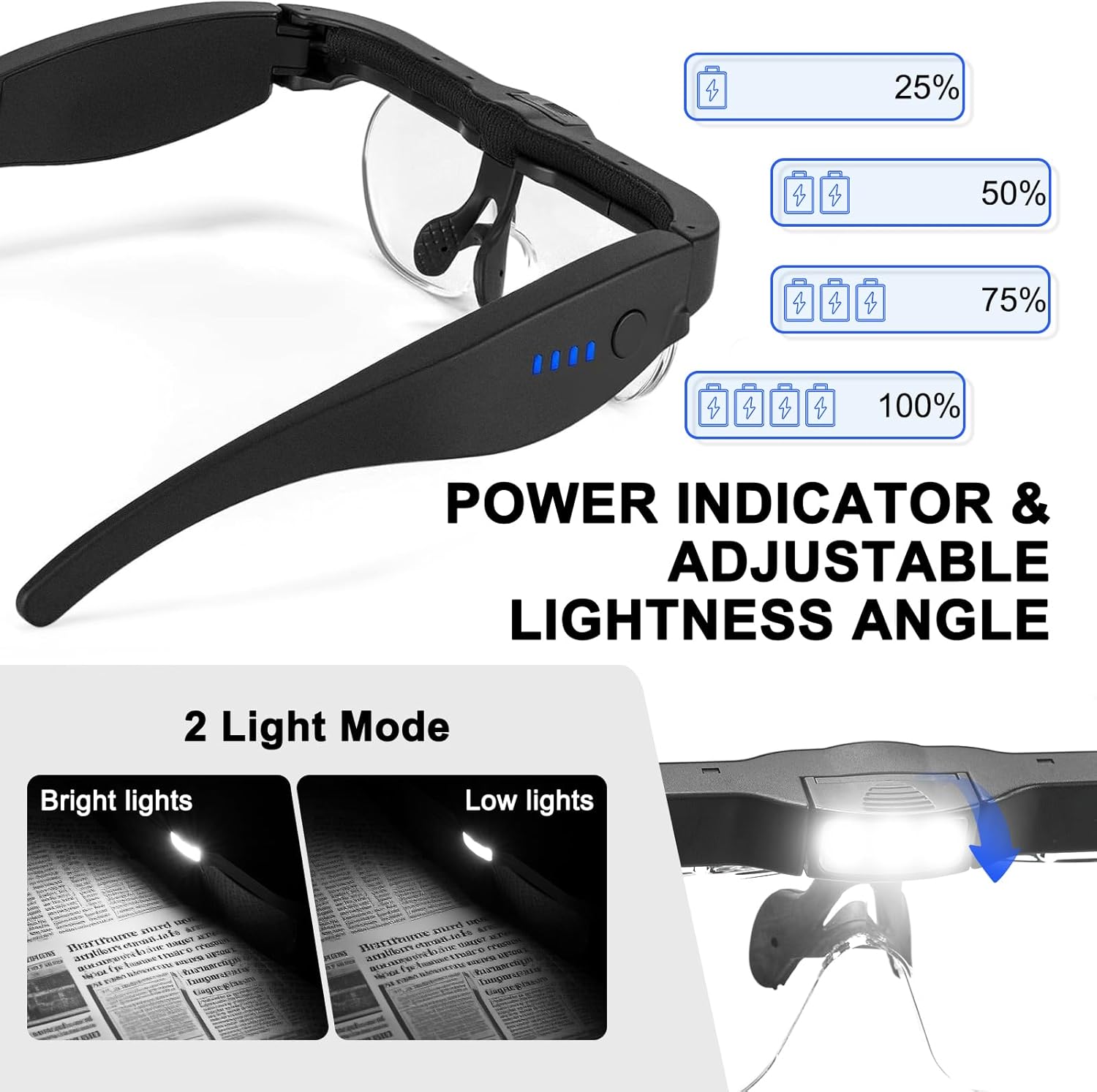 Detalle de Rivlox Magnifying Glasses with 3 LED Lights and 5 Detachable Lenses