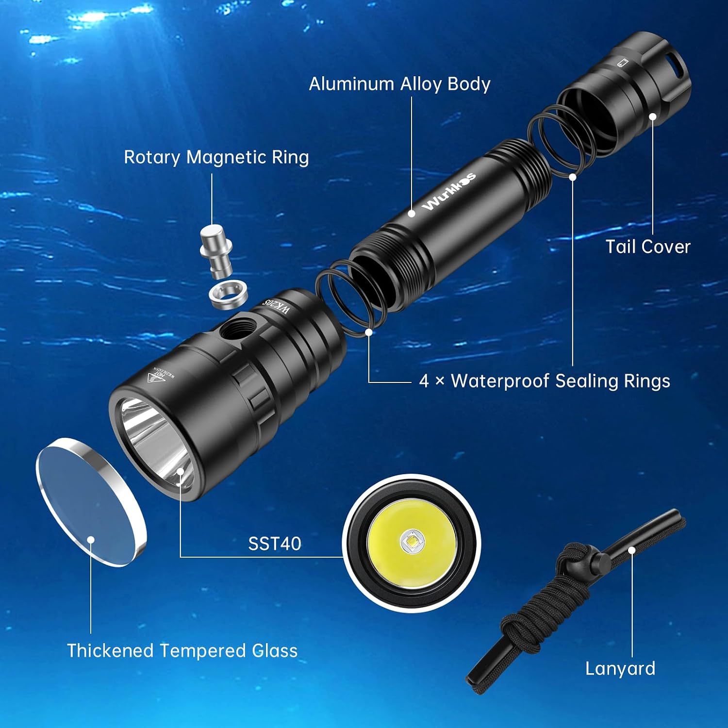 Detalle de Wurkkos GO-20 duiklamp met SST40-led en IPX8 tot 150 m