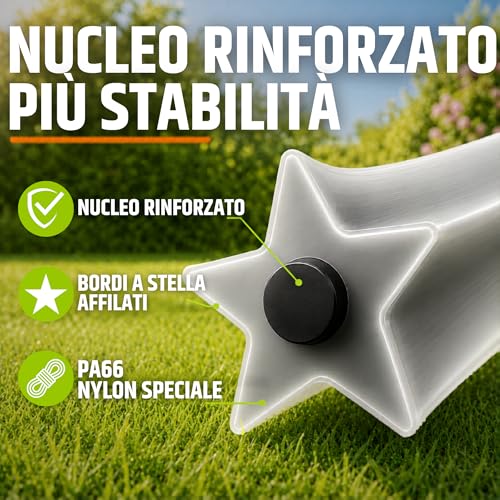 Detalle de Heckenpracht Filo decespugliatore con nucleo rinforzato 2 mm Ø x 50 m – Profilo a stella extra affilato