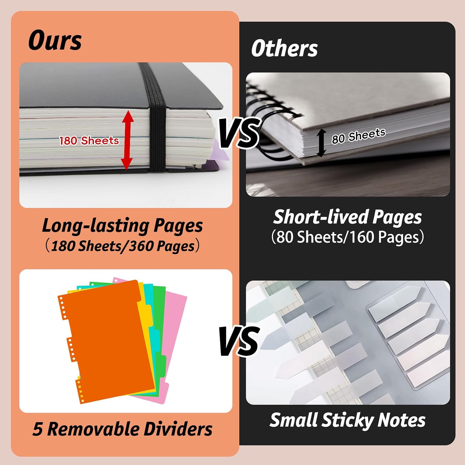 Detalle 2 de ReePlan 360 Pages A4 Spiral Notebook with 5 Subject Dividers