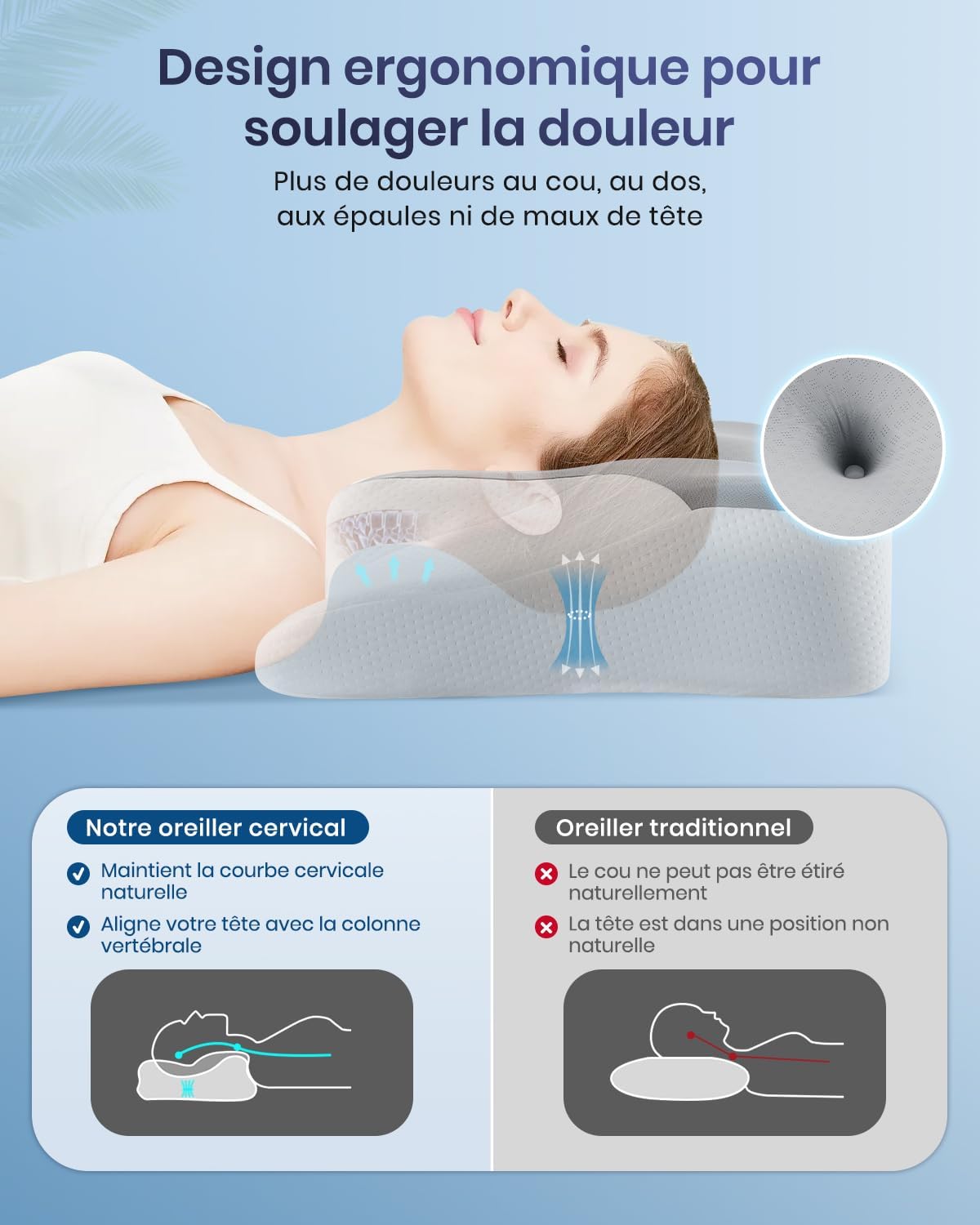Detalle de Oreiller cervical ergonomique à mémoire de forme DONAMA (66x37x13 cm) – gris blanc