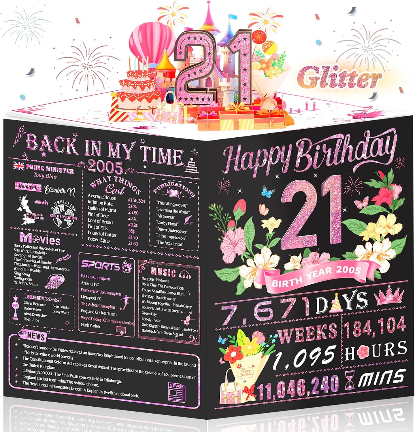 Detalle de Awrmoo 21st Birthday cards, 8 x 10 in