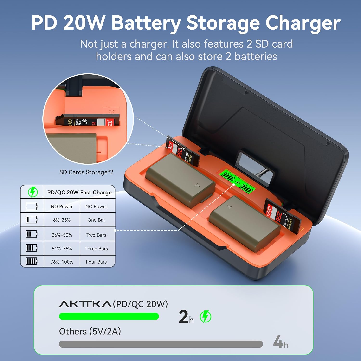 Thumbnail 2 de AKTTKA Batteria NP-FW50 1800 mAh (2 pezzi) + caricatore rapido 20 W con display LCD e scomparto SD per Sony ZV-E10, A6000, A6400, A6500, A7 II, A7R II, A7S II, RX10 IV