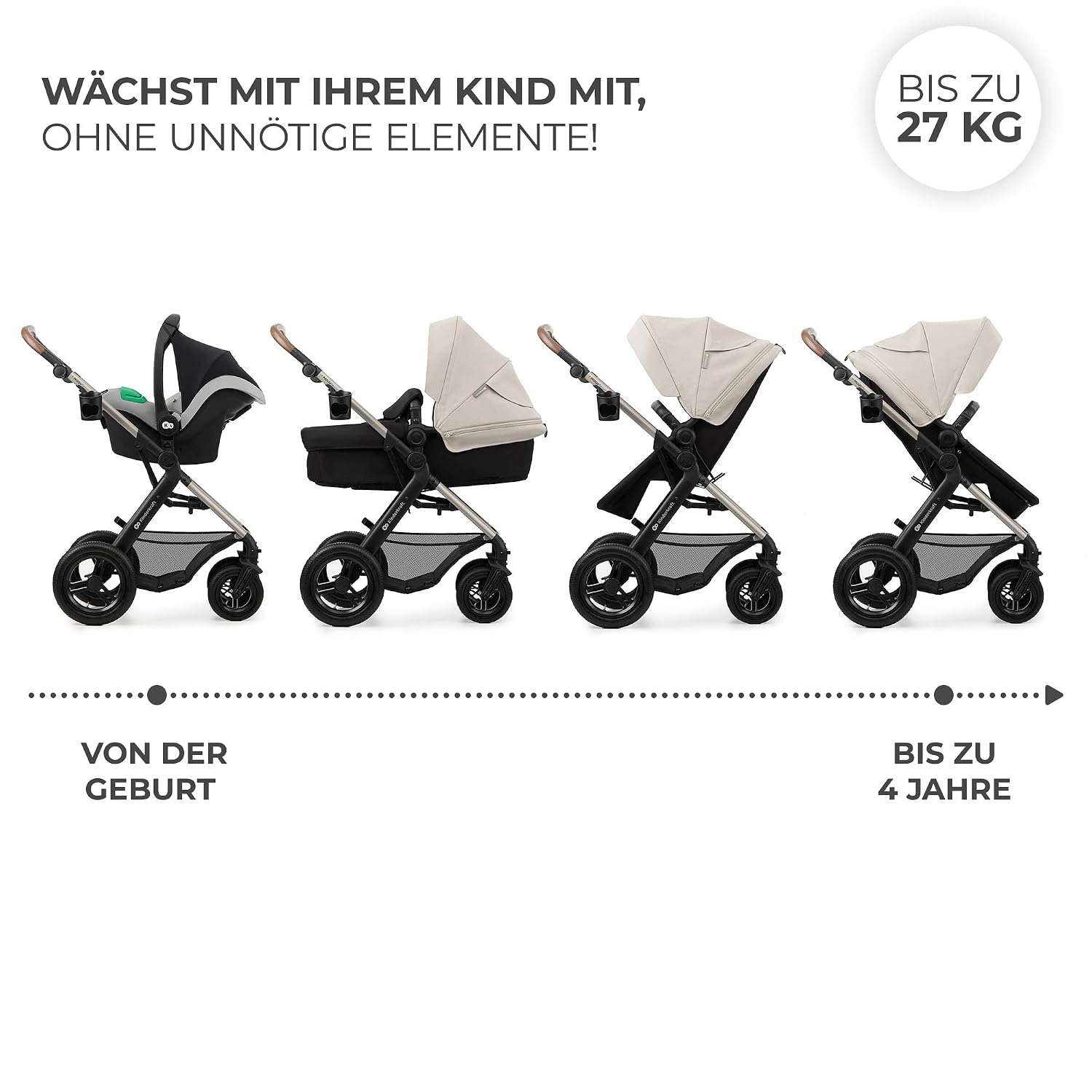 Thumbnail 3 de Kinderkraft MOOV2 AIR Kinderwagen 22 kg 👶
