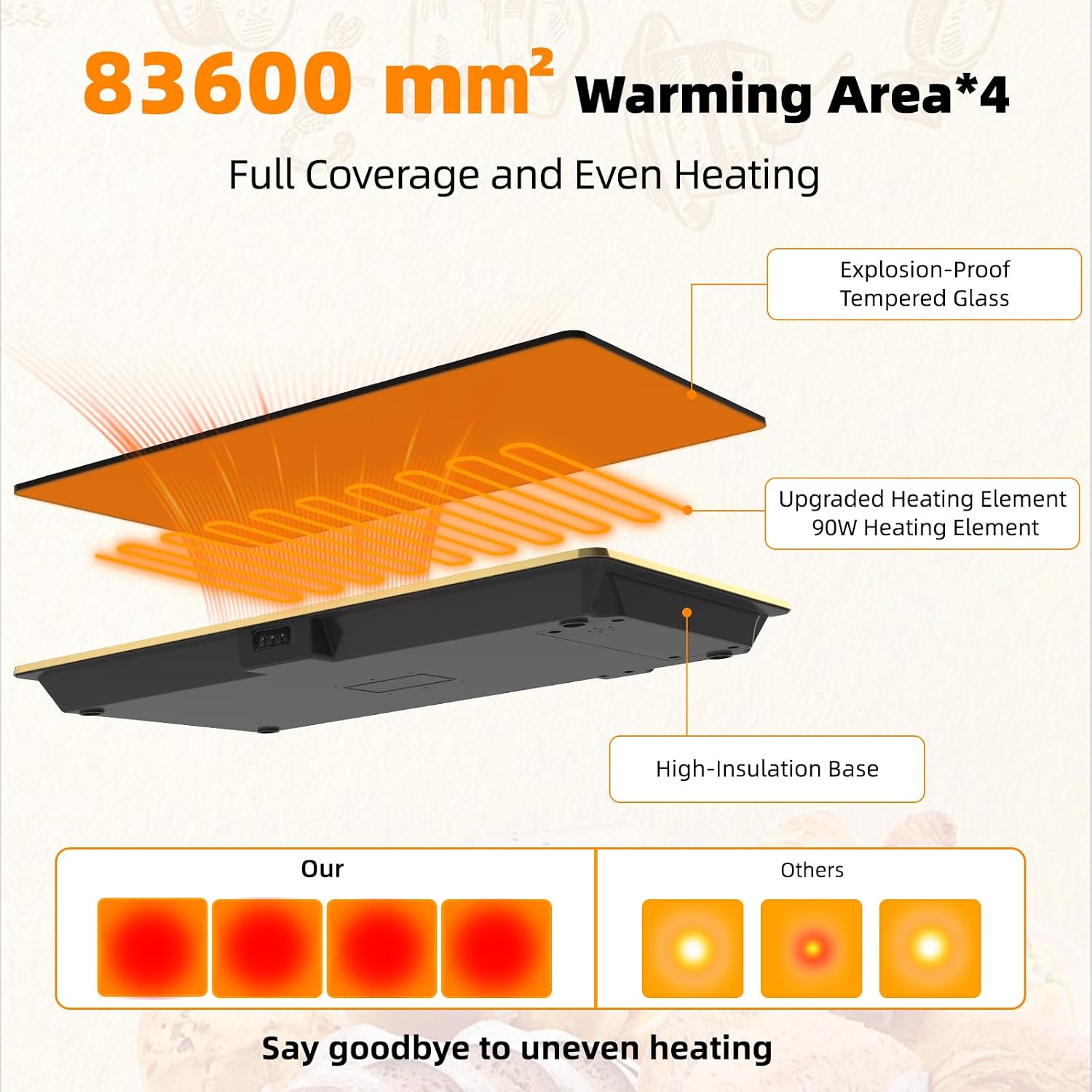 Detalle 2 de Electric Warming Tray, 33 x 15 Inch