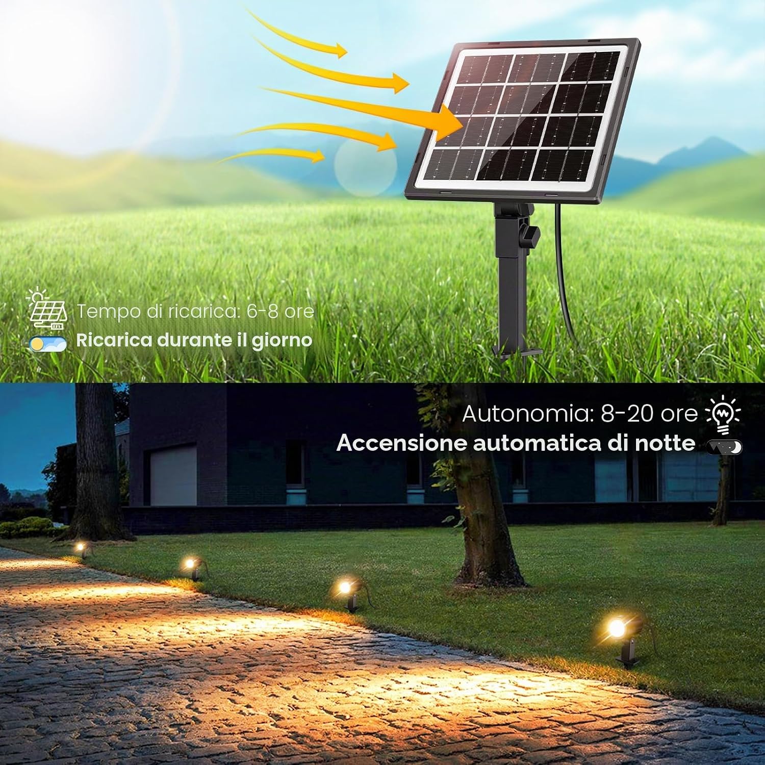 Detalle 2 de Faretti Solari Esterno MEIHUA con Telecomando: 2700K / 4000K / 6000K, IP66, 3 Luminosità, 2 Modalità Dinamiche, Timer e Montaggio Versatile