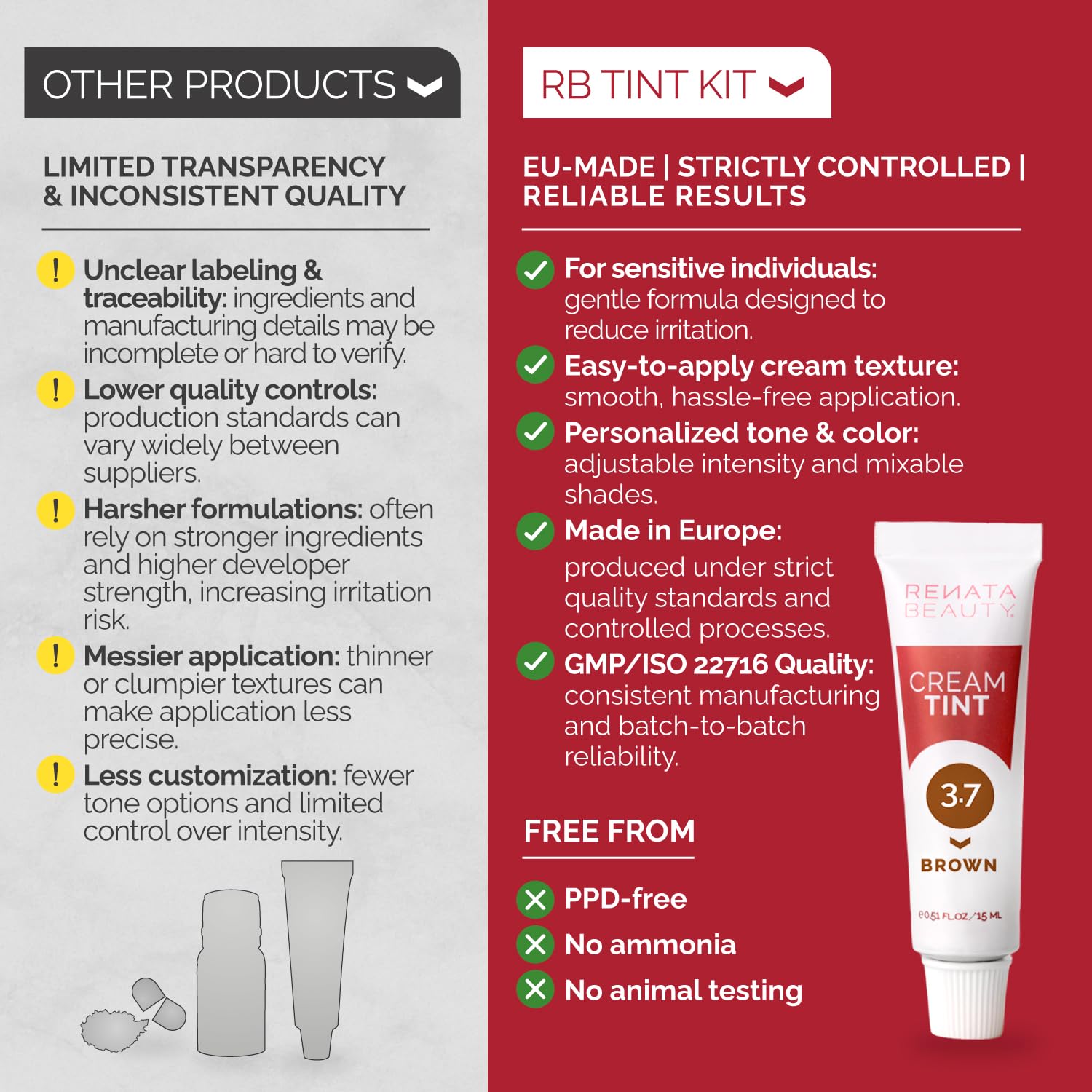 Detalle de Renata Beauty Tint Kit (Brown) — Cream Hair Dye for Spot Coloring, Gray Coverage, Long-Lasting Up to 4 Weeks