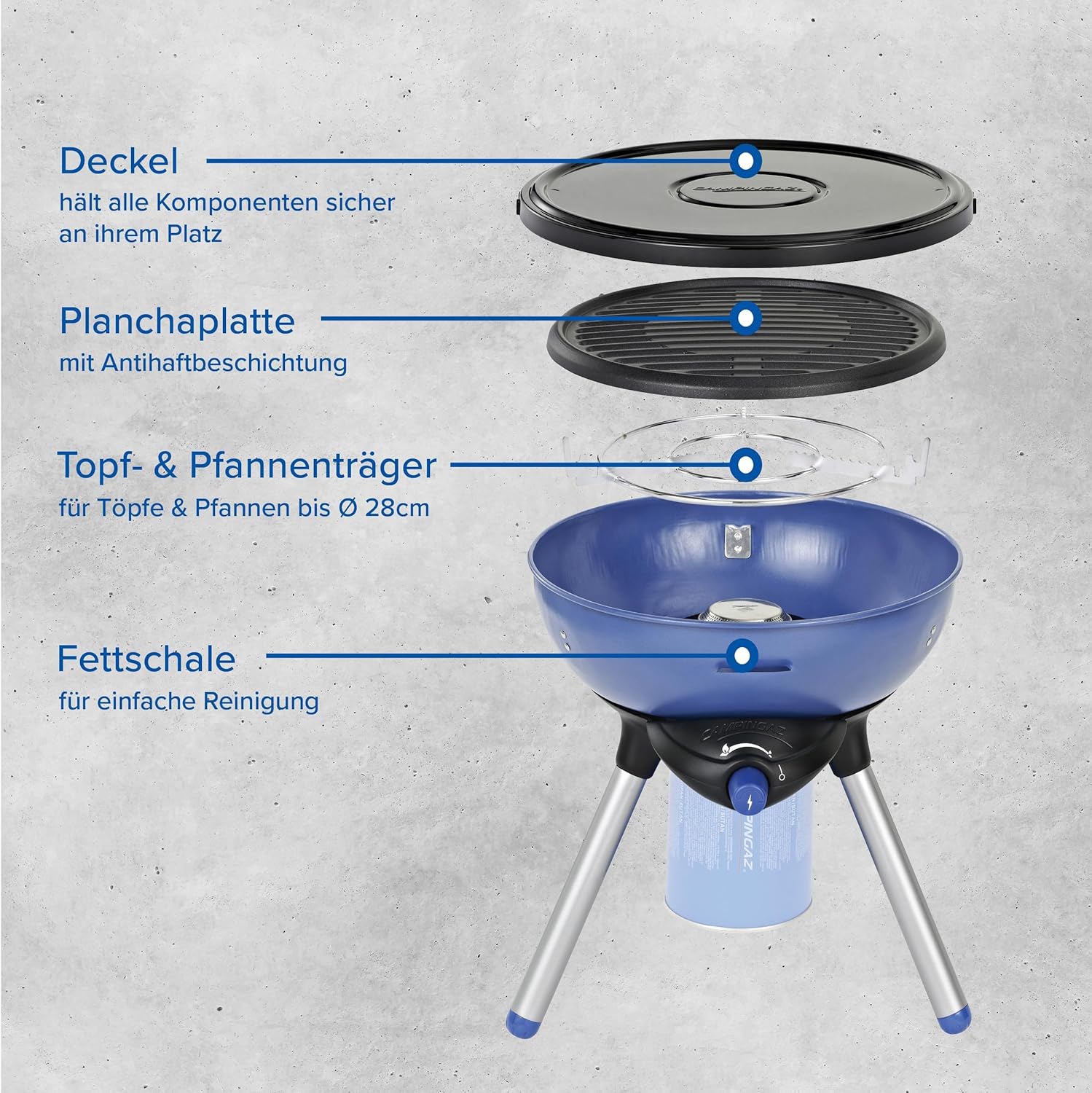 Detalle 1 de Campingaz Party Grill 200 CV – 3-in-1 Campinggrill & Gaskocher, kompakt & mobil, 2.000 W