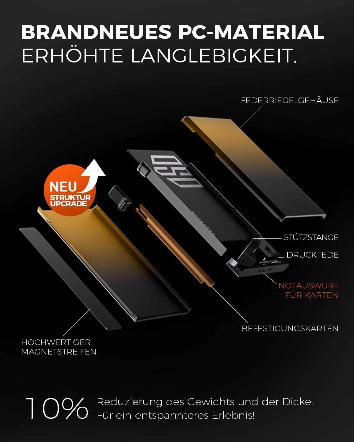 Detalle de DODENSHA Airtag Wallet für 10+ Karten