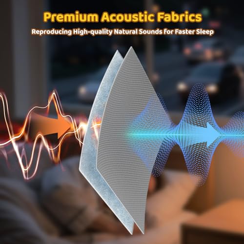 Detalle de Mewaii White Noise Machine Baby with Alarm Clock