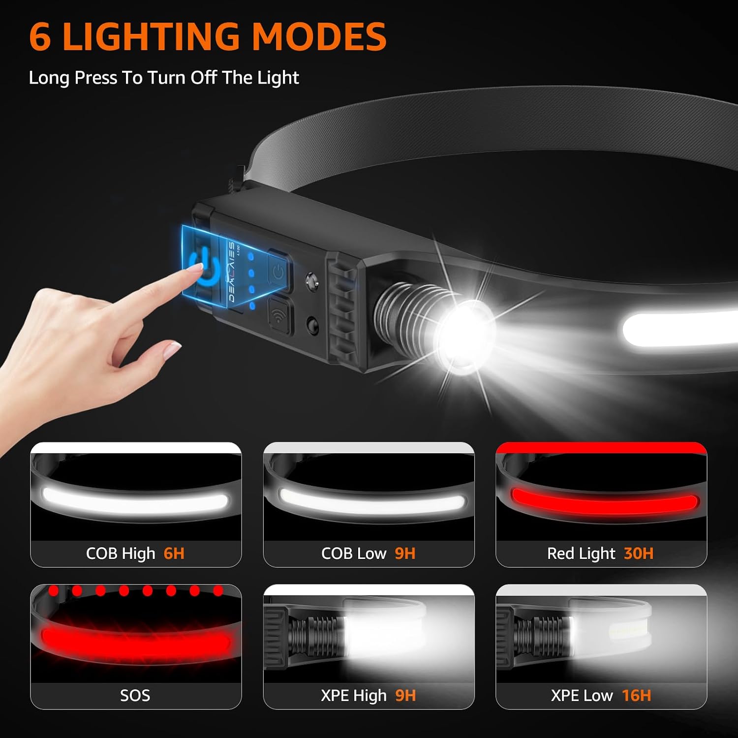 Detalle de Head Torch Rechargeable 30h runtime ⛺