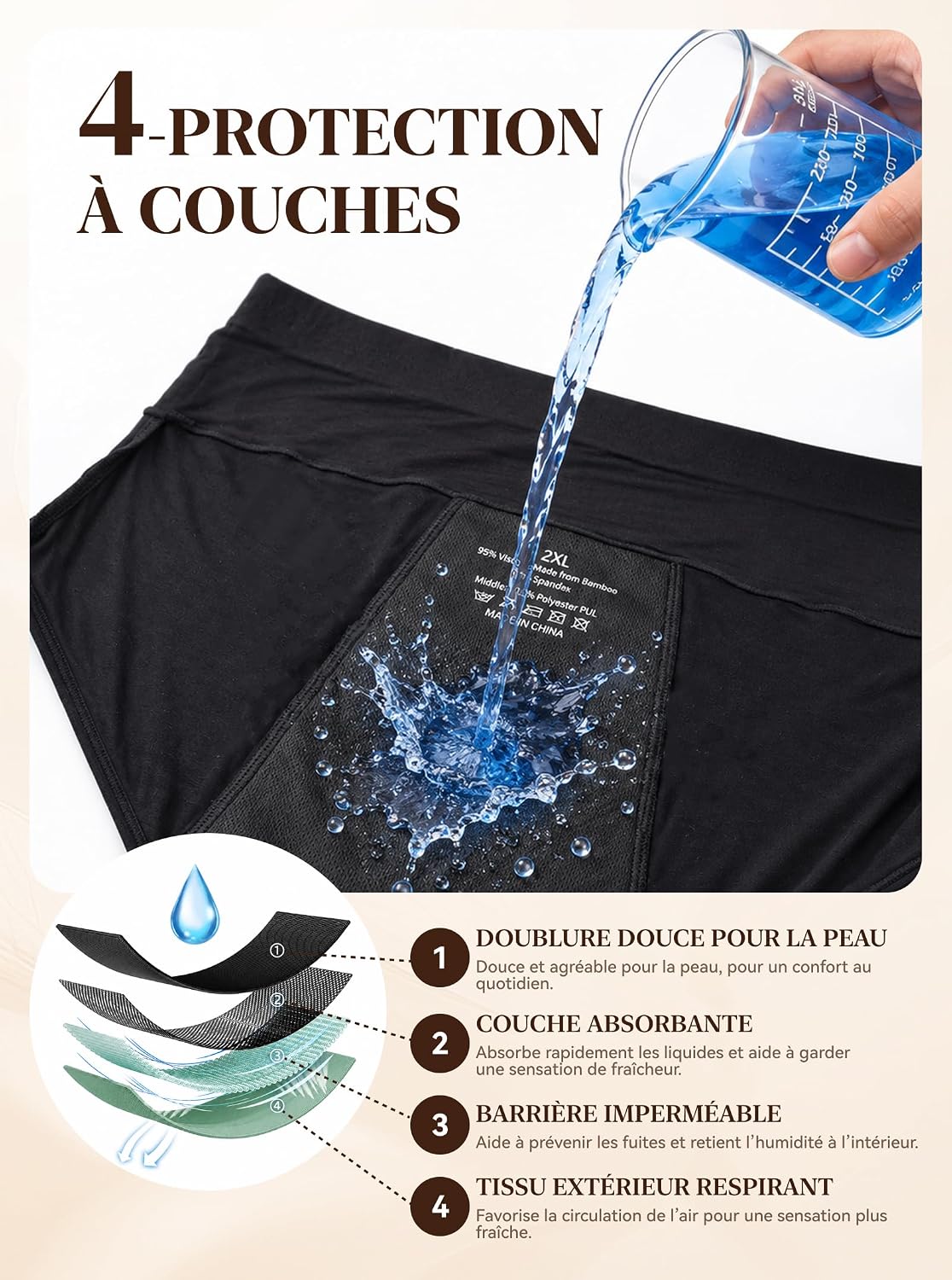 Detalle 2 de LOFIR LON1398-W-S-MX3P-L menstruatieslips, hoge taille, 50 ml, 3 stuks, maat L