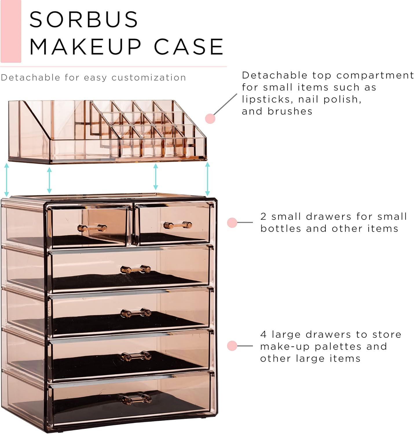 Detalle 2 de Sorbus Acrylic Makeup Organizer Set 6-drawer