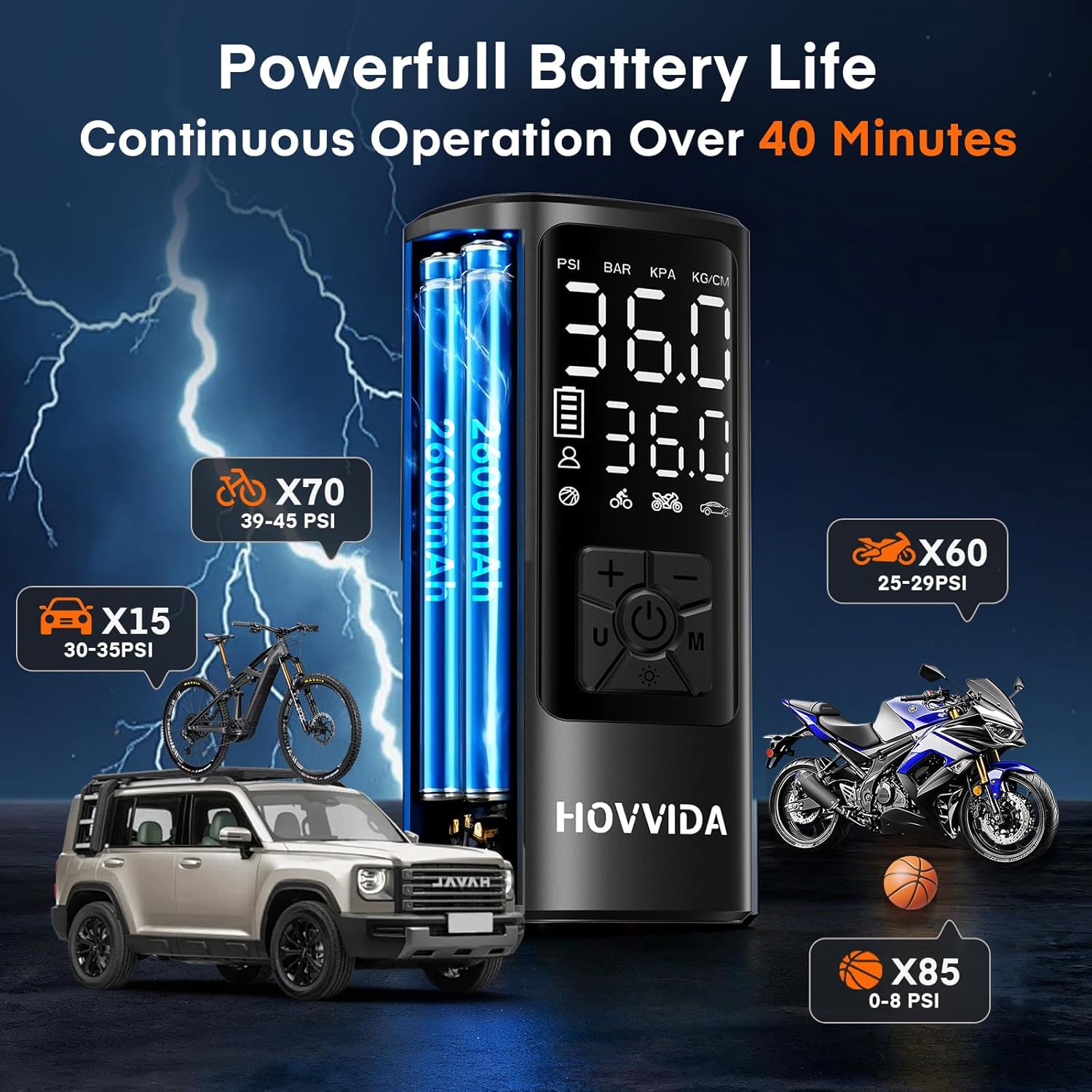 Thumbnail 6 de HOVVIDA Tire Inflator 150PSI Portable