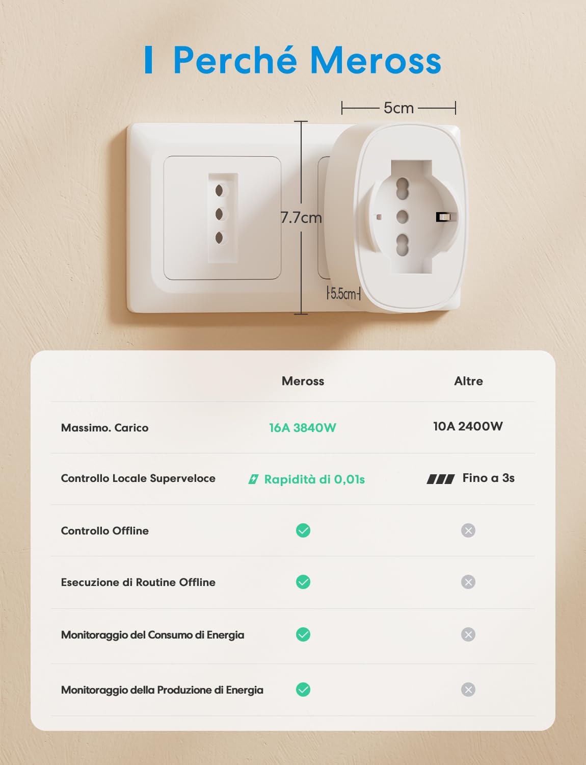 Thumbnail 6 de Meross Presa Smart Italiana WiFi 16A (Type C/F/L) con Monitoraggio Consumi