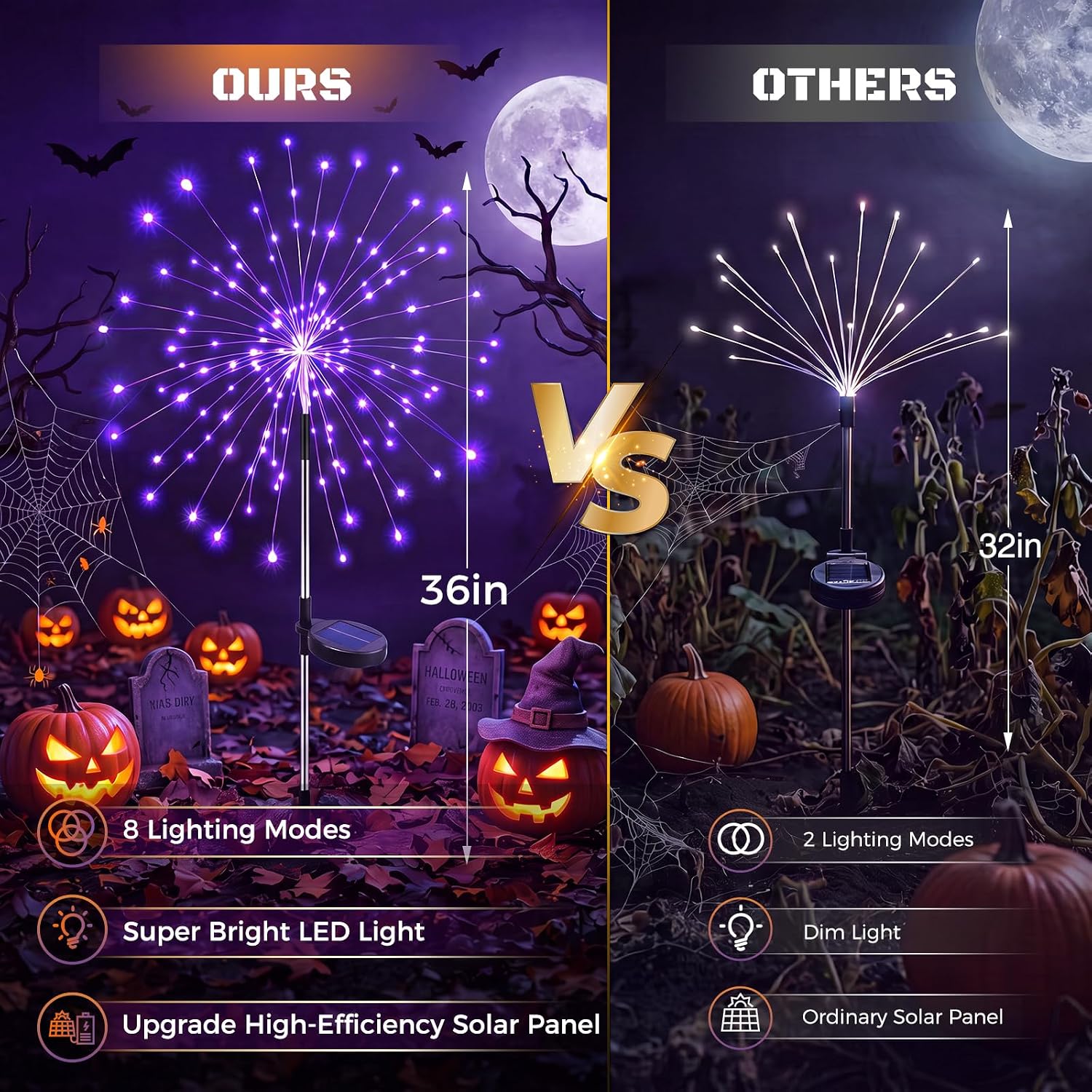 Detalle de btfarm Solar Halloween Lights, 120 LEDs
