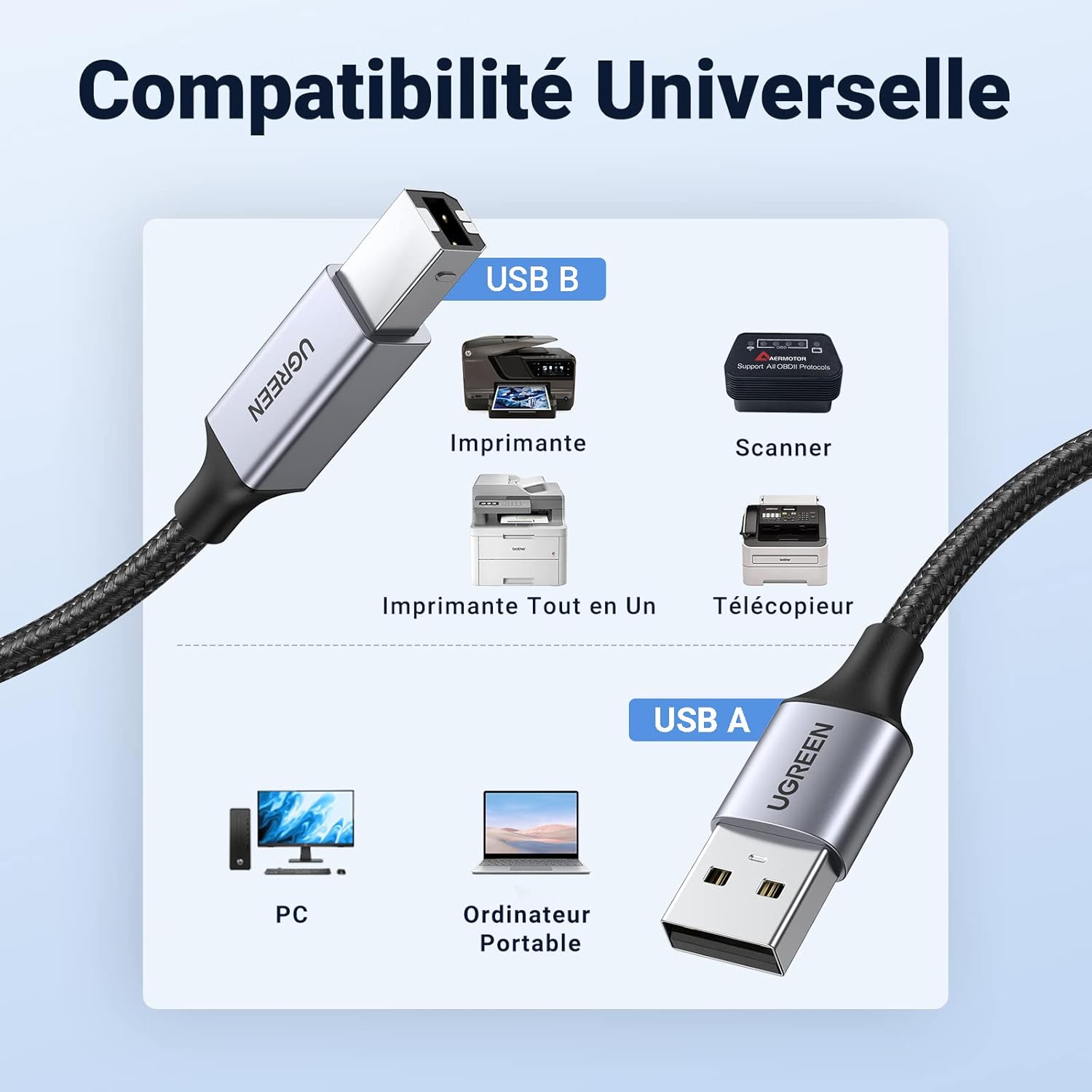 Detalle 2 de UGREEN Câble Imprimante USB 2.0 A vers B, Nylon tressé 1m pour imprimantes HP/Canon/Epson/Brother et plus