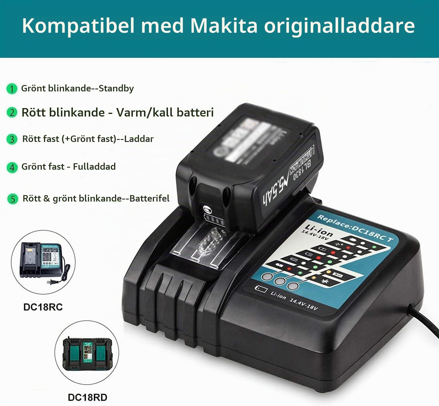 Thumbnail 5 de Bonadget 18 V ersättningsbatterier för Makita, 2 × 5 000 mAh