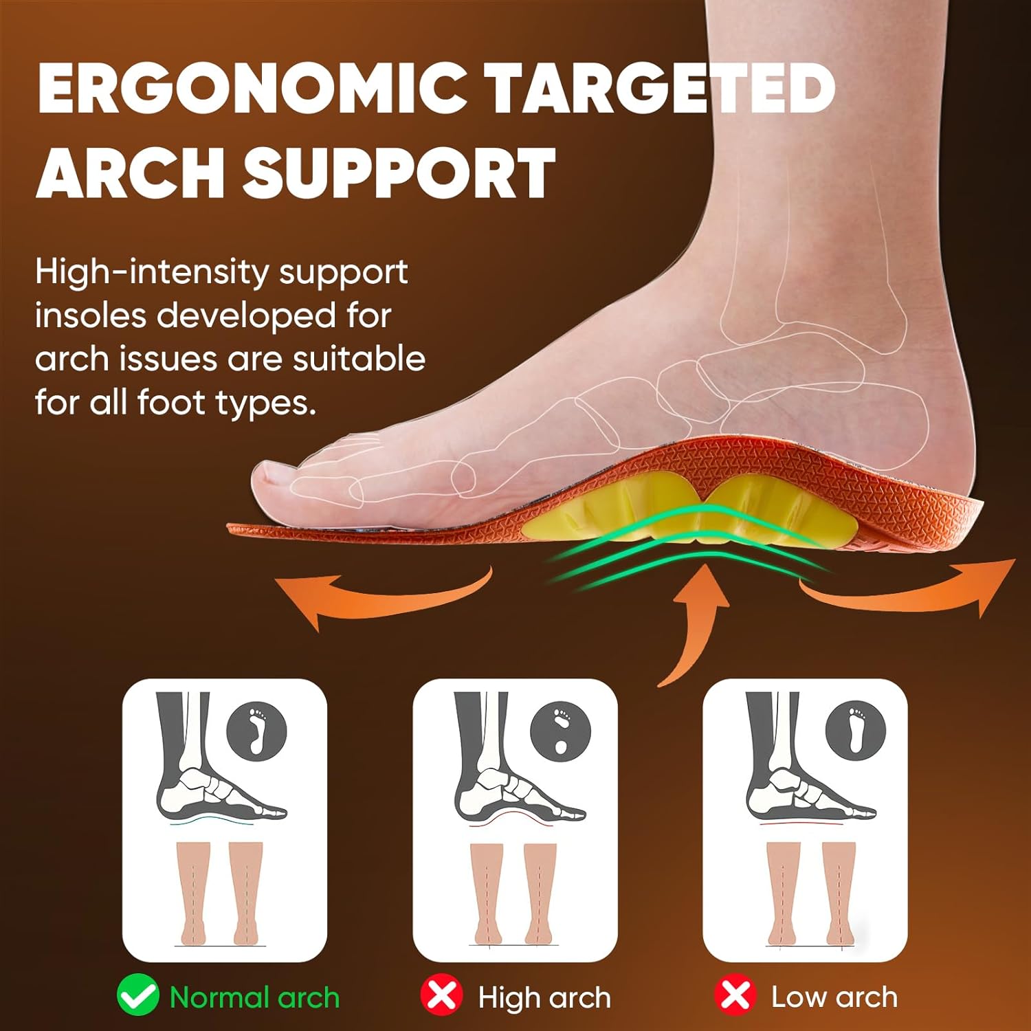 Thumbnail 3 de Footmaster orthopädische Einlegesohlen bei Plantarfasziitis & Plattfüßen – Fußgewölbestütze gegen Fußschmerzen