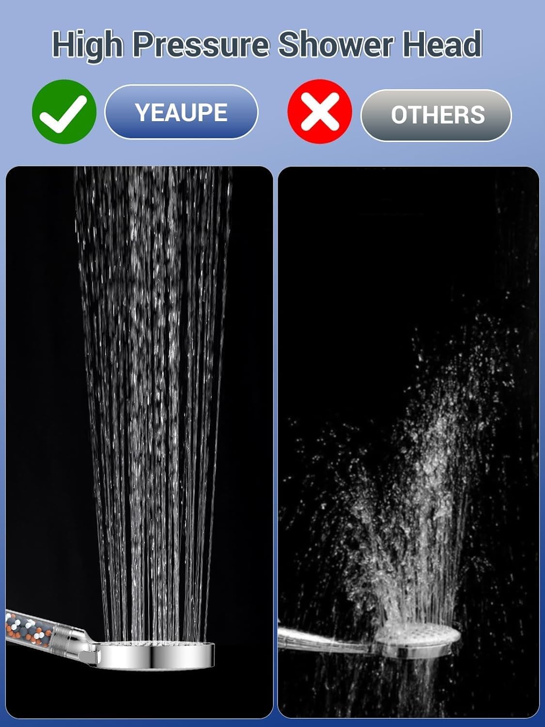 Thumbnail 5 de YEAUPE High Pressure Shower Head