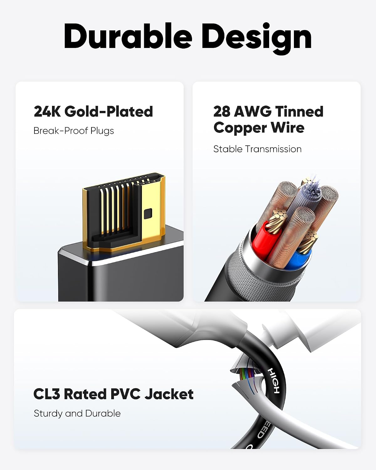 Detalle de Highwings 4K Long HDMI Cable 12M — In-Wall CL3 Rated HDMI Cable 2.0