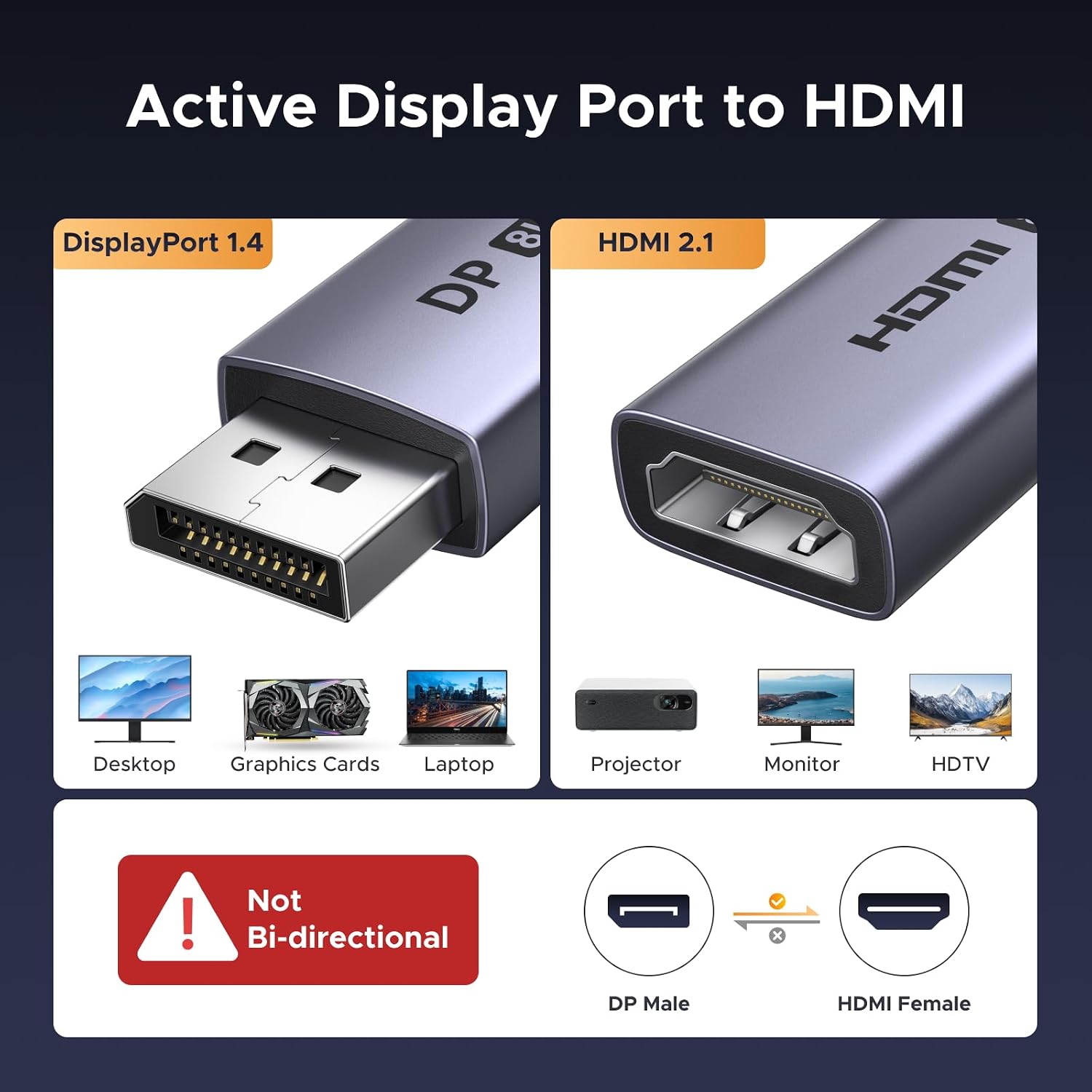 Detalle de UGREEN DisplayPort to HDMI Adapter, 8K@60Hz, aluminium housing and braided cable