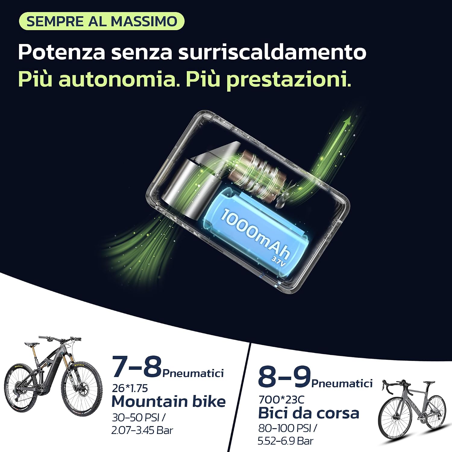 Detalle 1 de Woowind Mini compressore per bicicletta 120 PSI ⛓