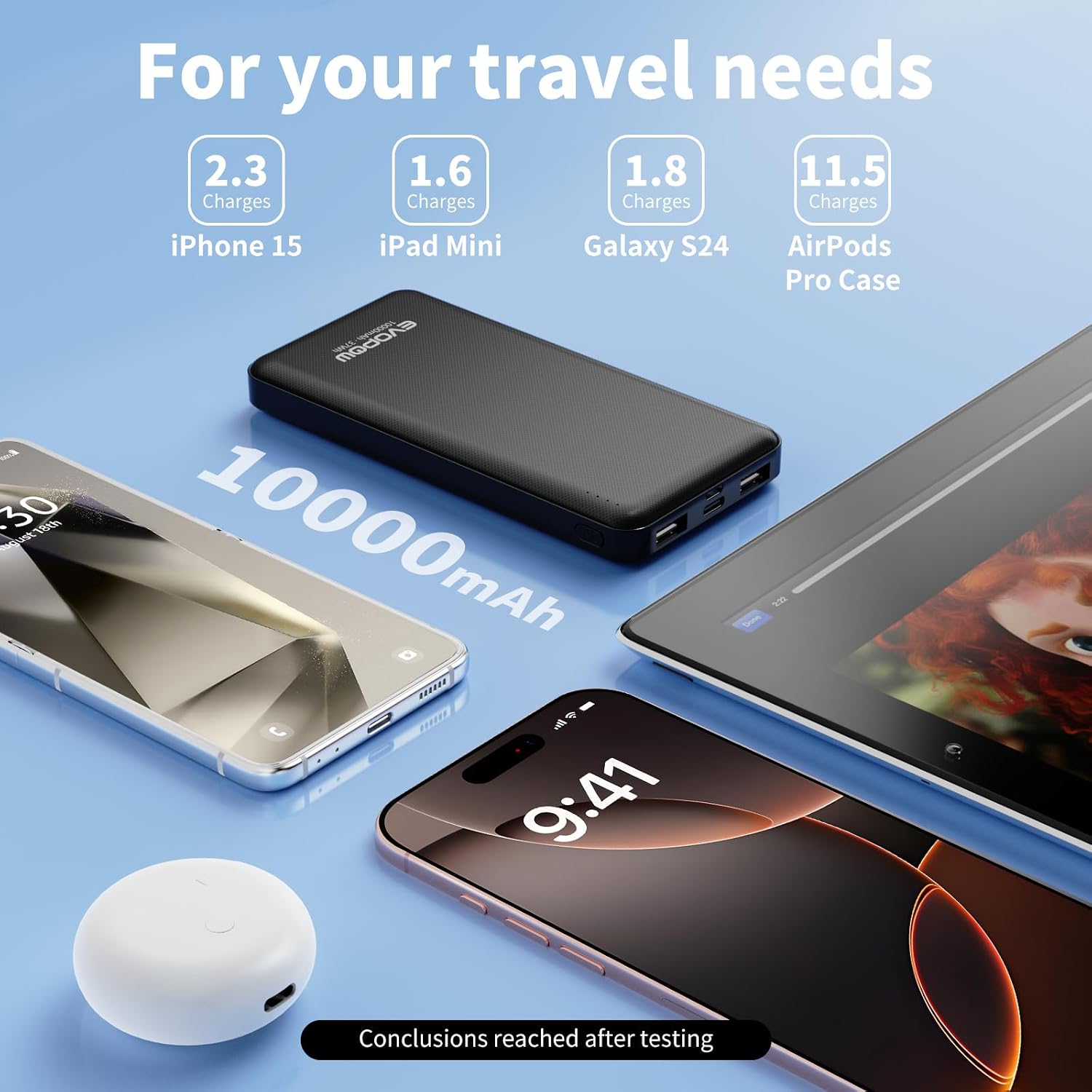 Detalle 2 de Evopow Portable Charger 10,000mAh