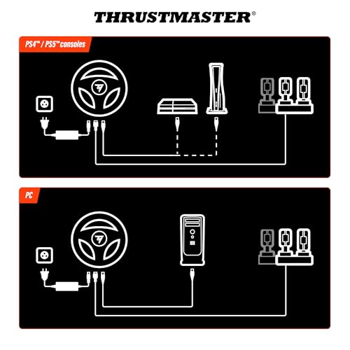 Thumbnail 8 de Thrustmaster T248R Shifter Pack avec Boite TH8S et Pédalier - PS5 & PC