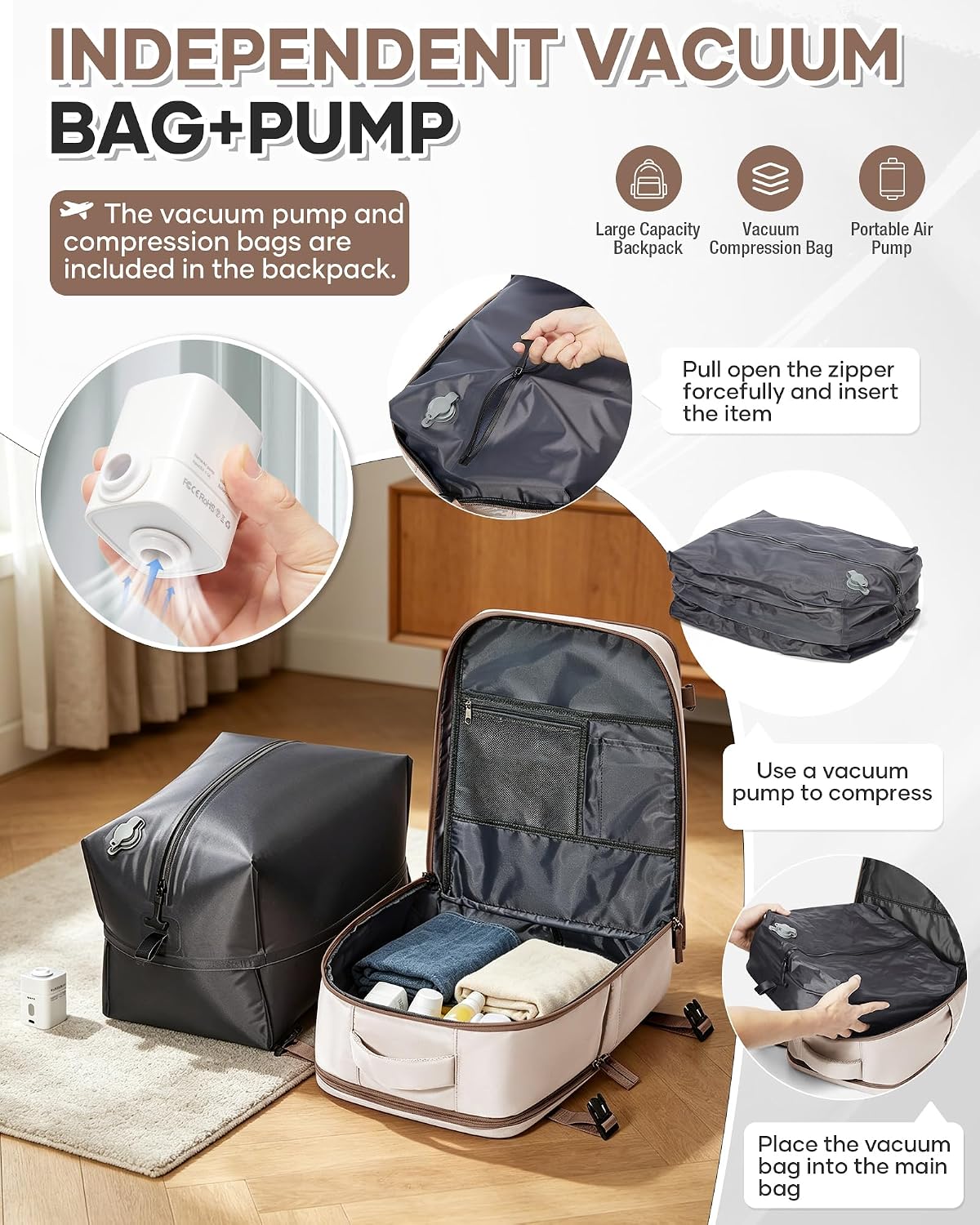 Detalle de SZSYCN Zaino da Viaggio con Sottovuoto 40x30x20 cm – Zaino a compressione per Ryanair