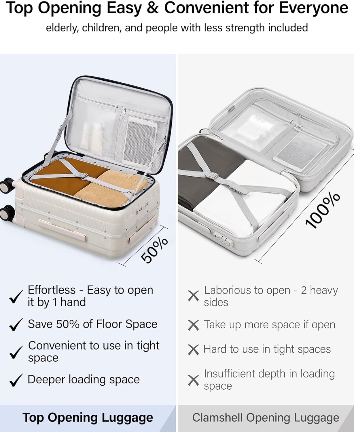 Detalle de Hanke 24 Inch Checked Luggage PC Hard Case with Top Opening & Spinner Wheels (Ivory White)