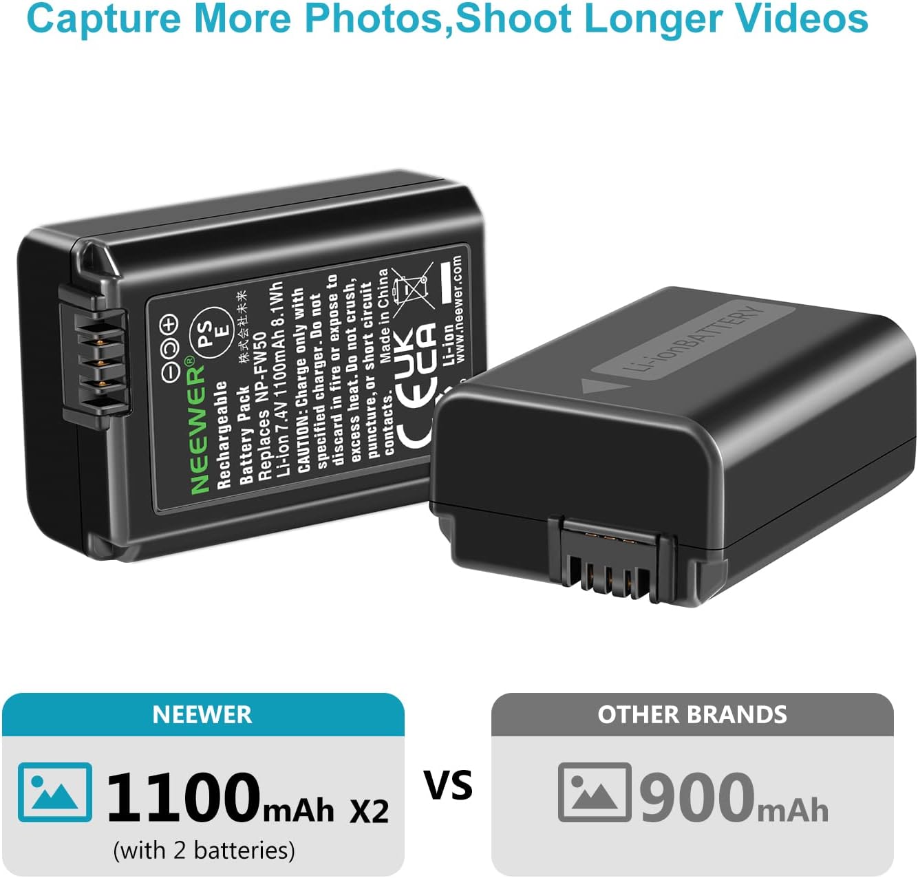 Thumbnail 3 de NEEWER 2-Pack NP-FW50 Replacement Battery & Dual Slot USB Charger (1100mAh)