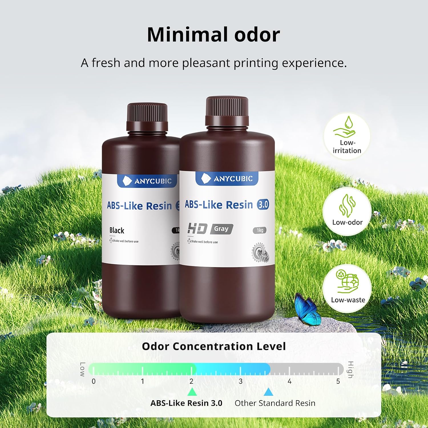 Thumbnail 6 de Anycubic ABS Like Resin 3.0 (Grey) – 2kg, 405nm UV Fast-Curing Photopolymer