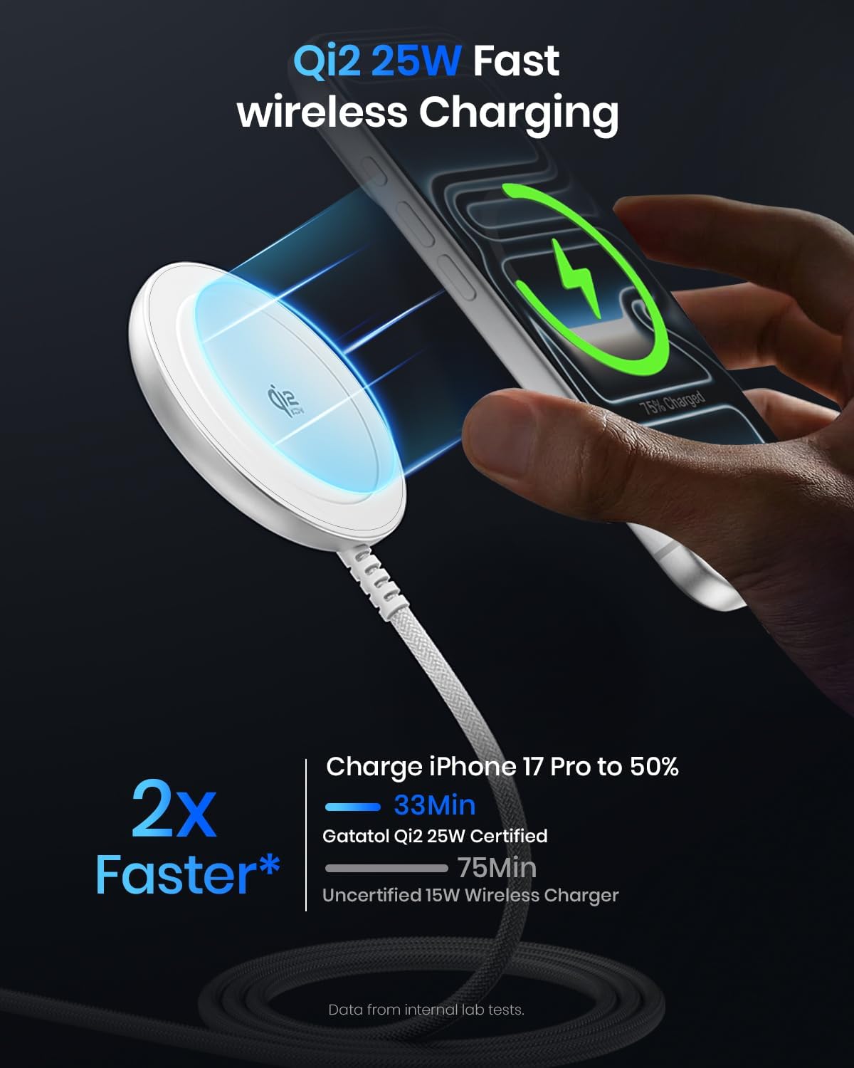 Thumbnail 1 de Qi2 25W Magnetic Wireless Charger with 30W Adapter – Fast, MagSafe‑Compatible Charging Pad