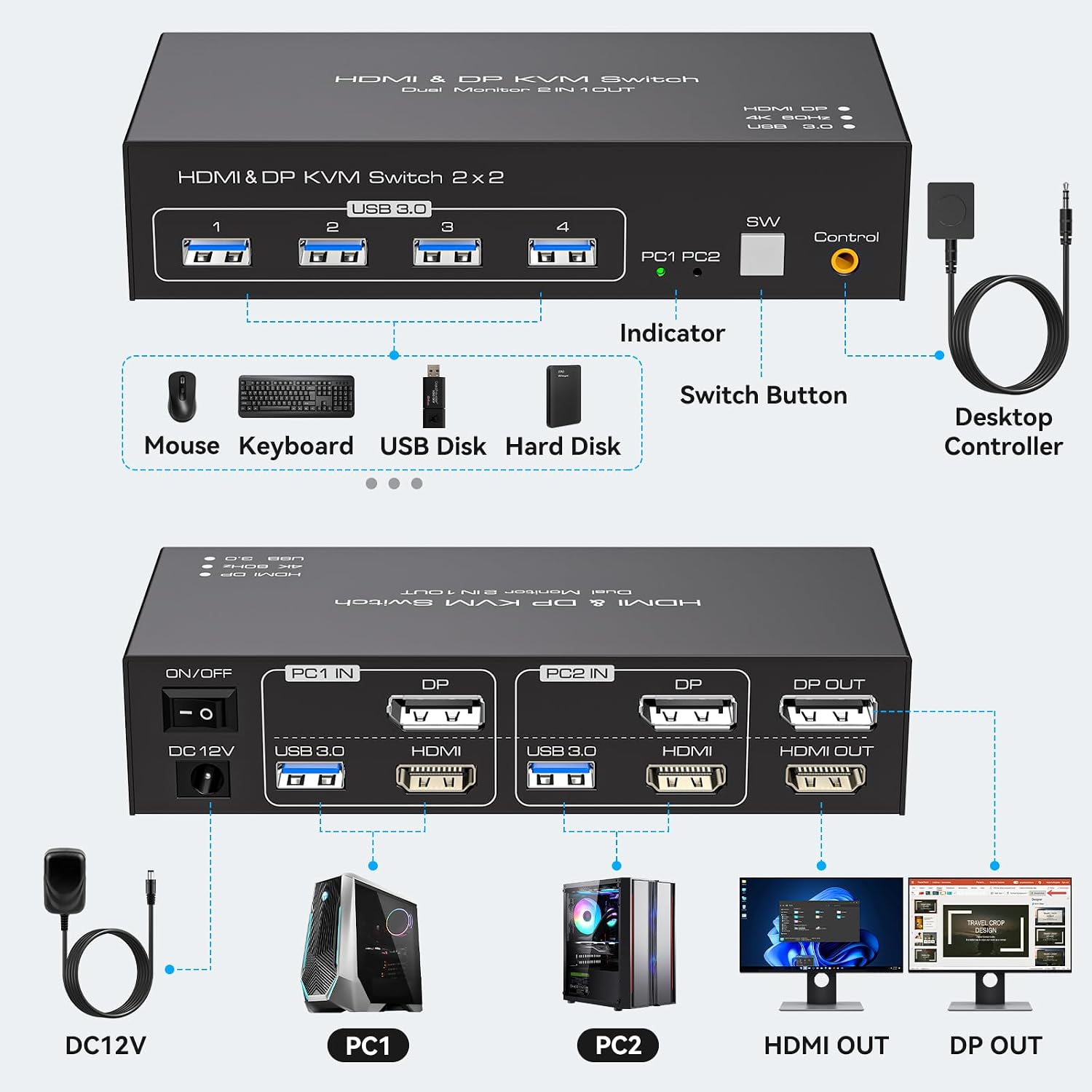 Thumbnail 1 de HDMI+DisplayPort KVM Switch 4K@60Hz for 2 PCs 🖥