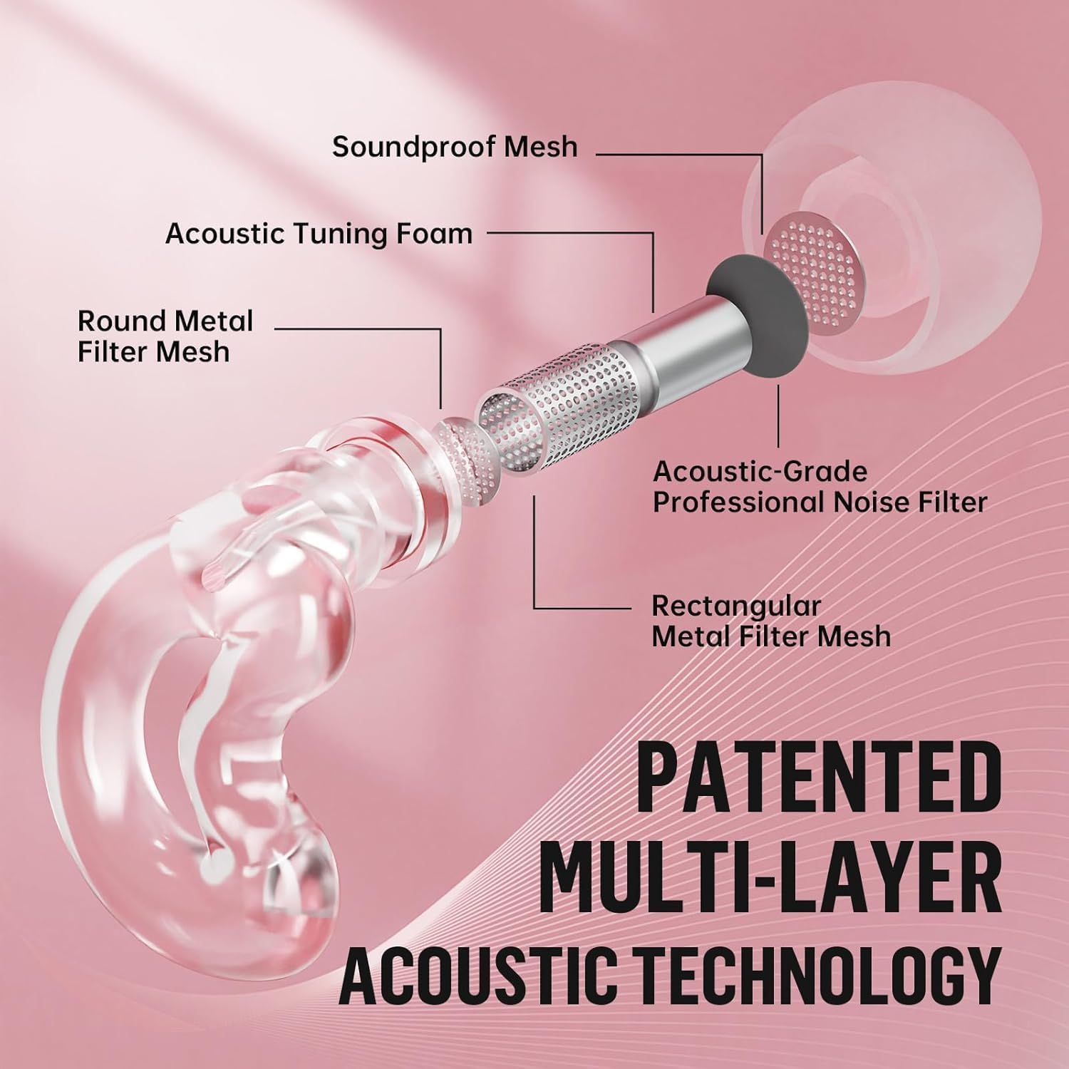 Detalle de Relaxcharm Ear Plugs for Concerts: Balanced 22dB Noise Reduction with 4 Tip Sizes